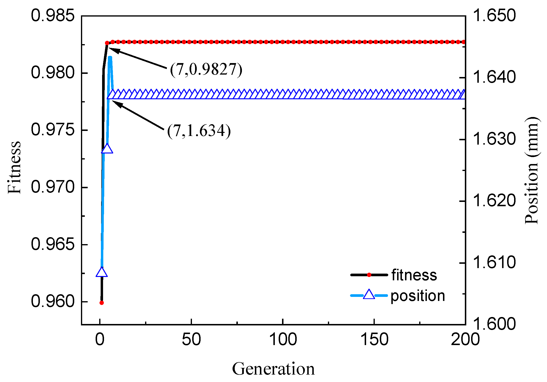 Processes 12 00122 g009 Processes 12 00122 g009