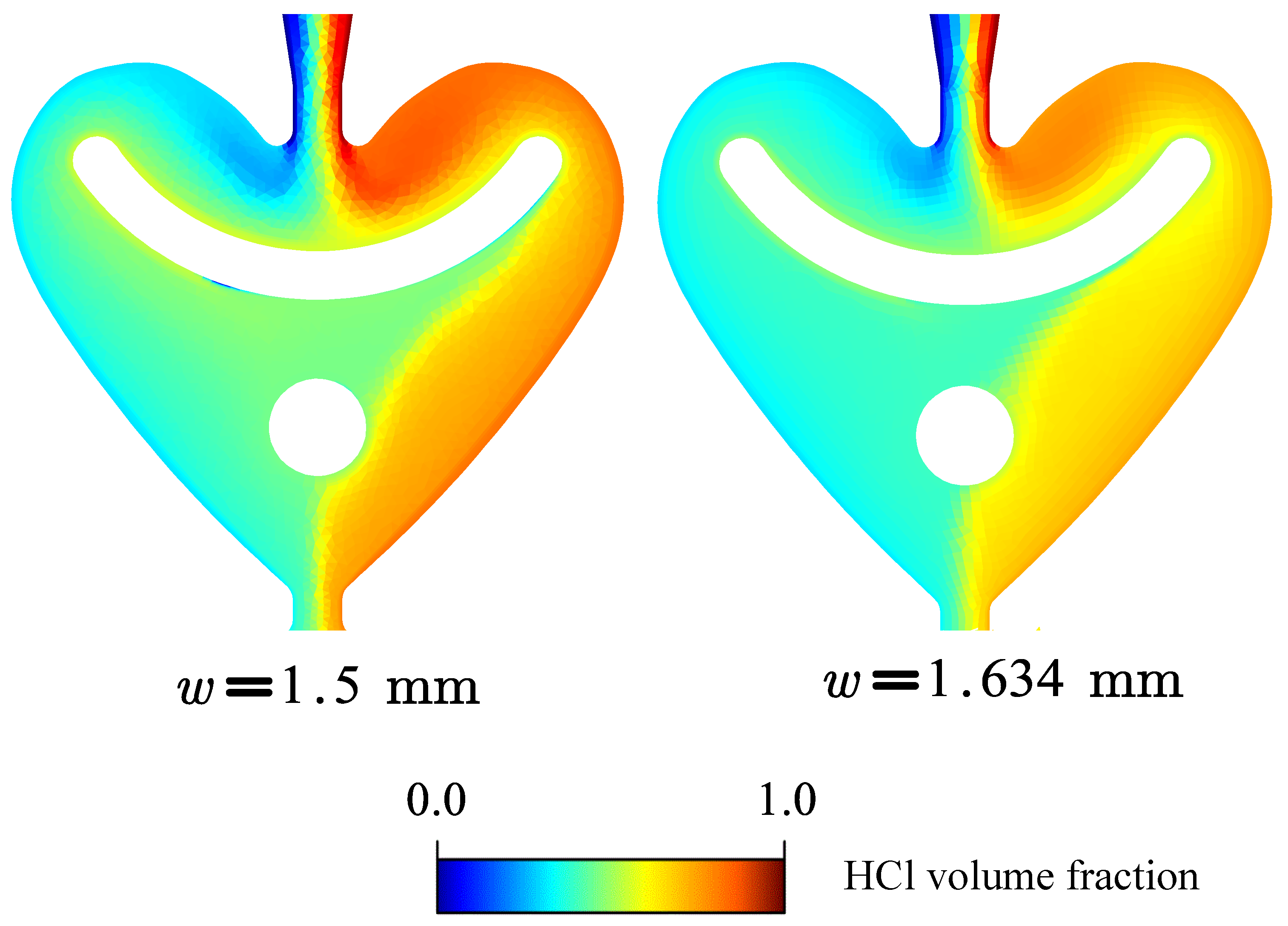 Processes 12 00122 g010 Processes 12 00122 g010