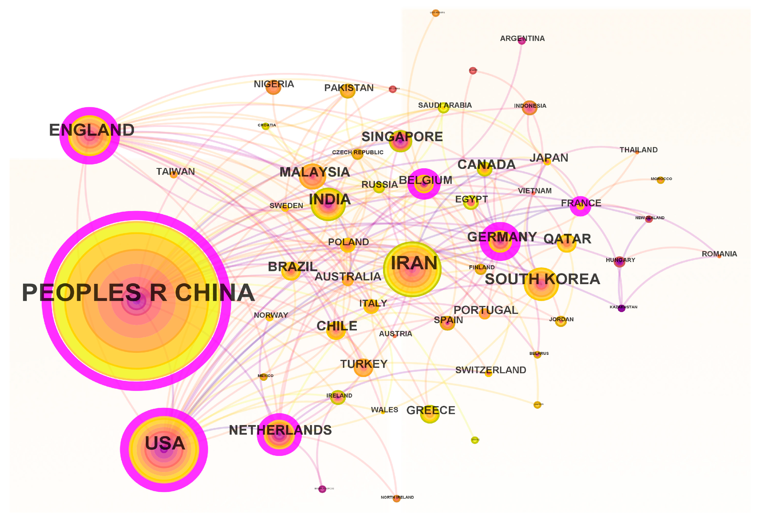 Processes 12 00128 g002 Processes 12 00128 g002