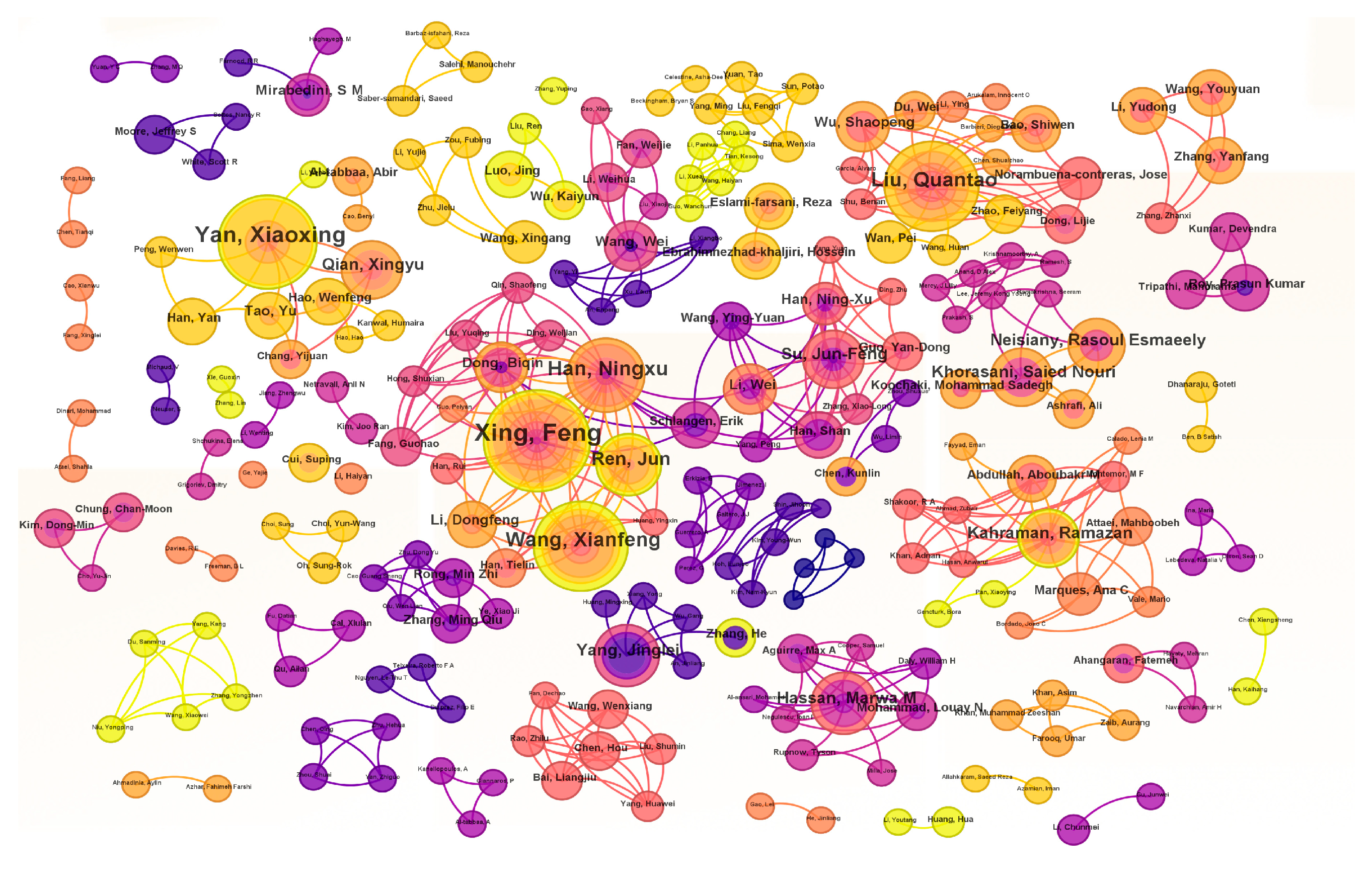 Processes 12 00128 g003 Processes 12 00128 g003