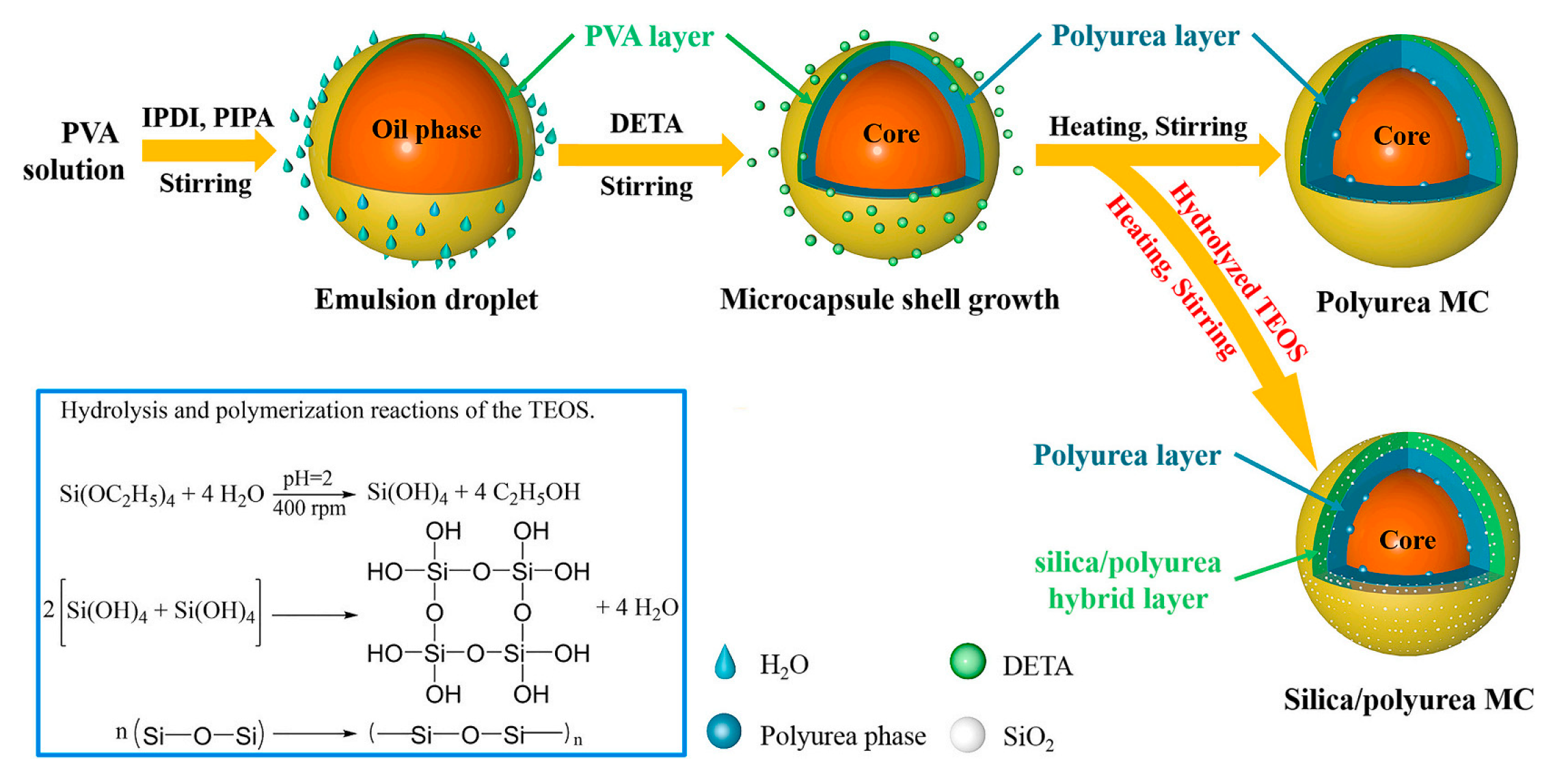 Processes 12 00128 g008 Processes 12 00128 g008