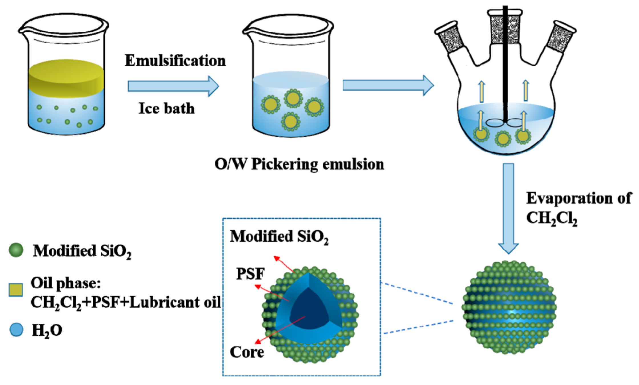 Processes 12 00128 g010 Processes 12 00128 g010
