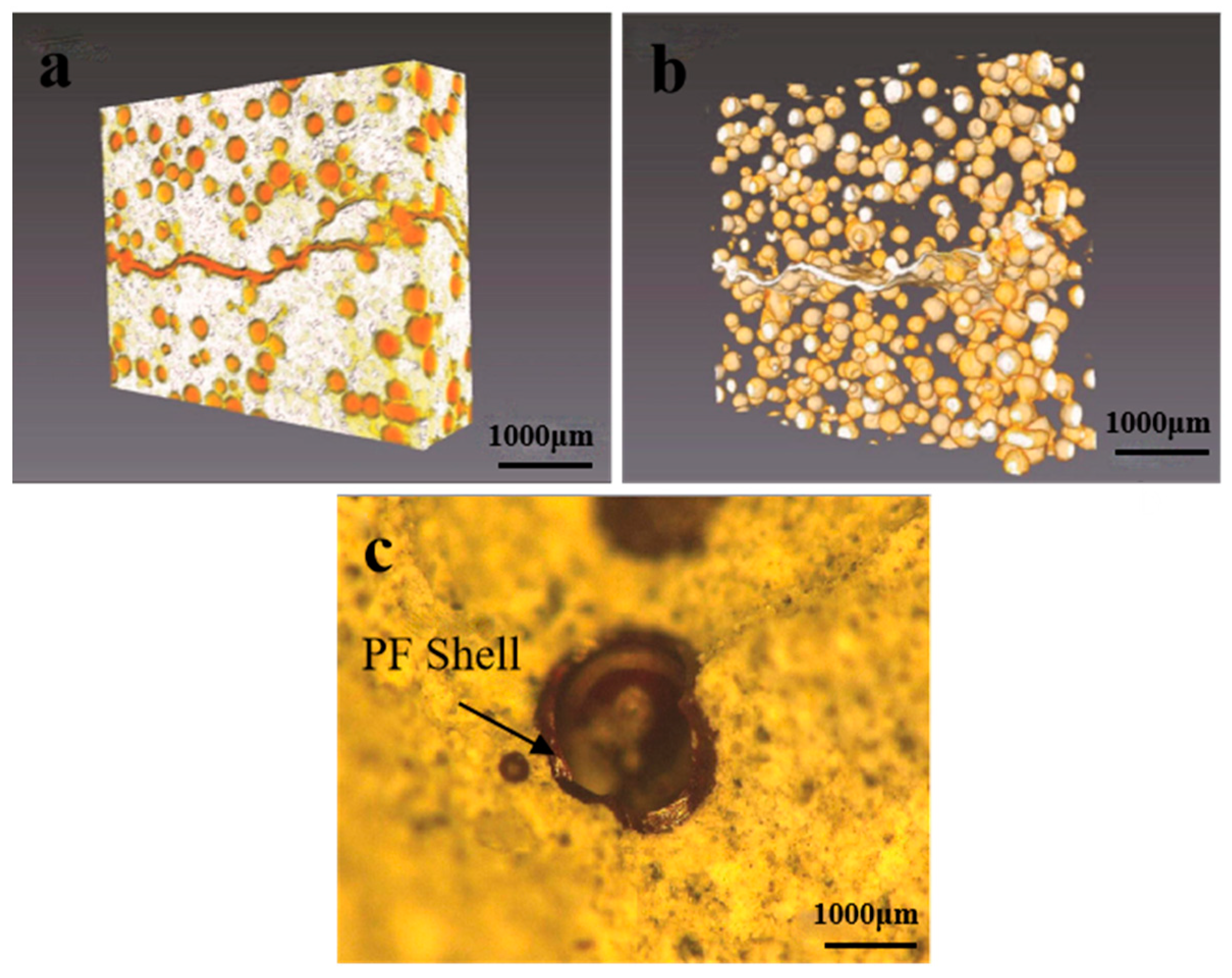 Processes 12 00128 g016 Processes 12 00128 g016