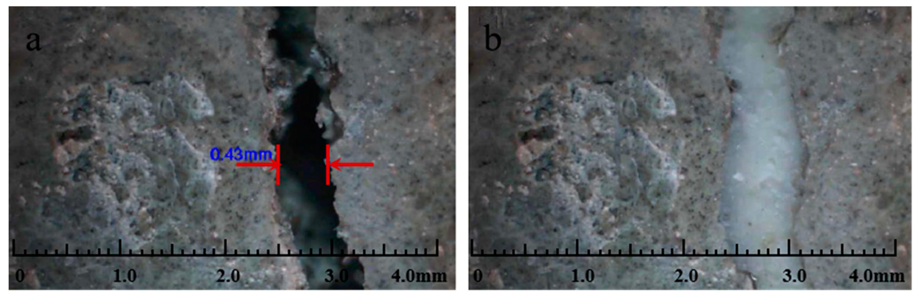 Processes 12 00128 g017 Processes 12 00128 g017