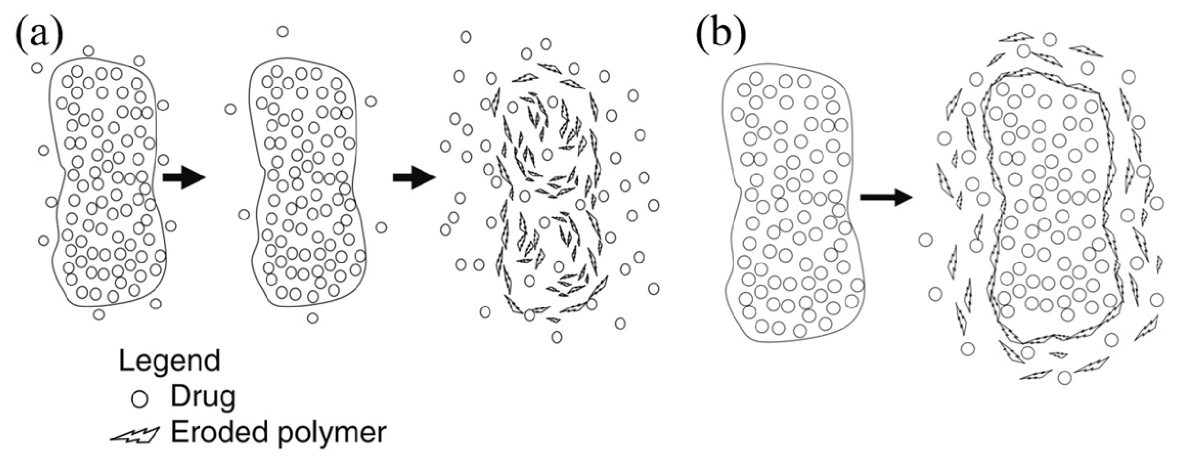Processes 12 00128 g019 Processes 12 00128 g019