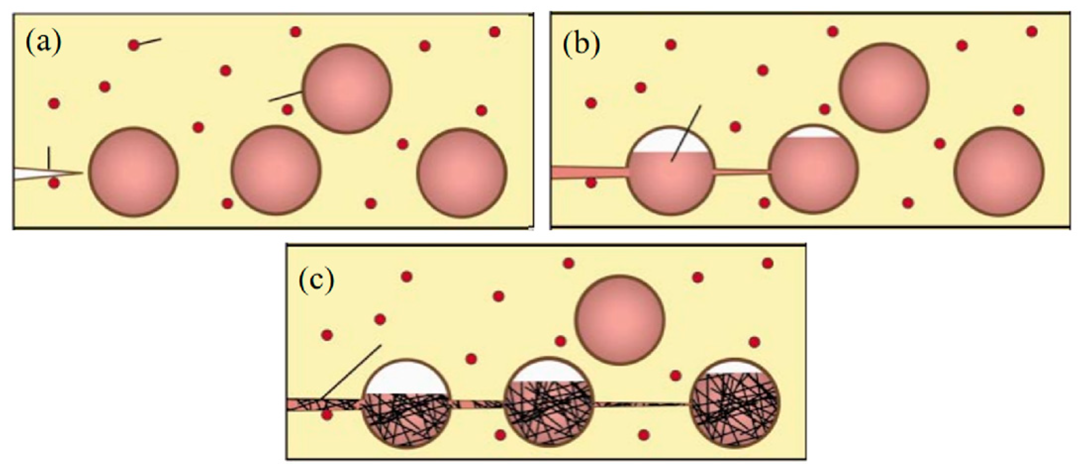 Processes 12 00128 g020 Processes 12 00128 g020