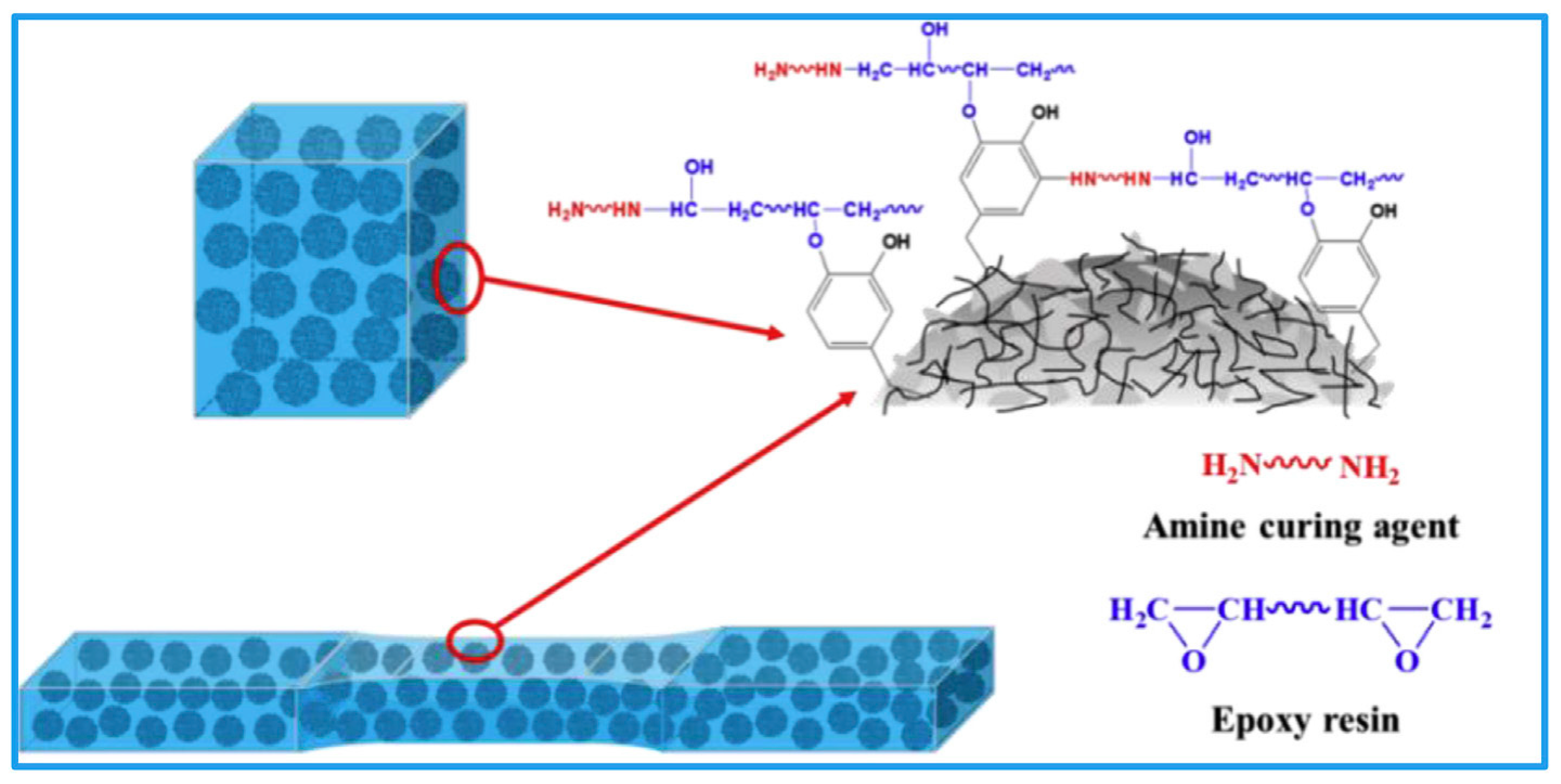 Processes 12 00128 g021 Processes 12 00128 g021