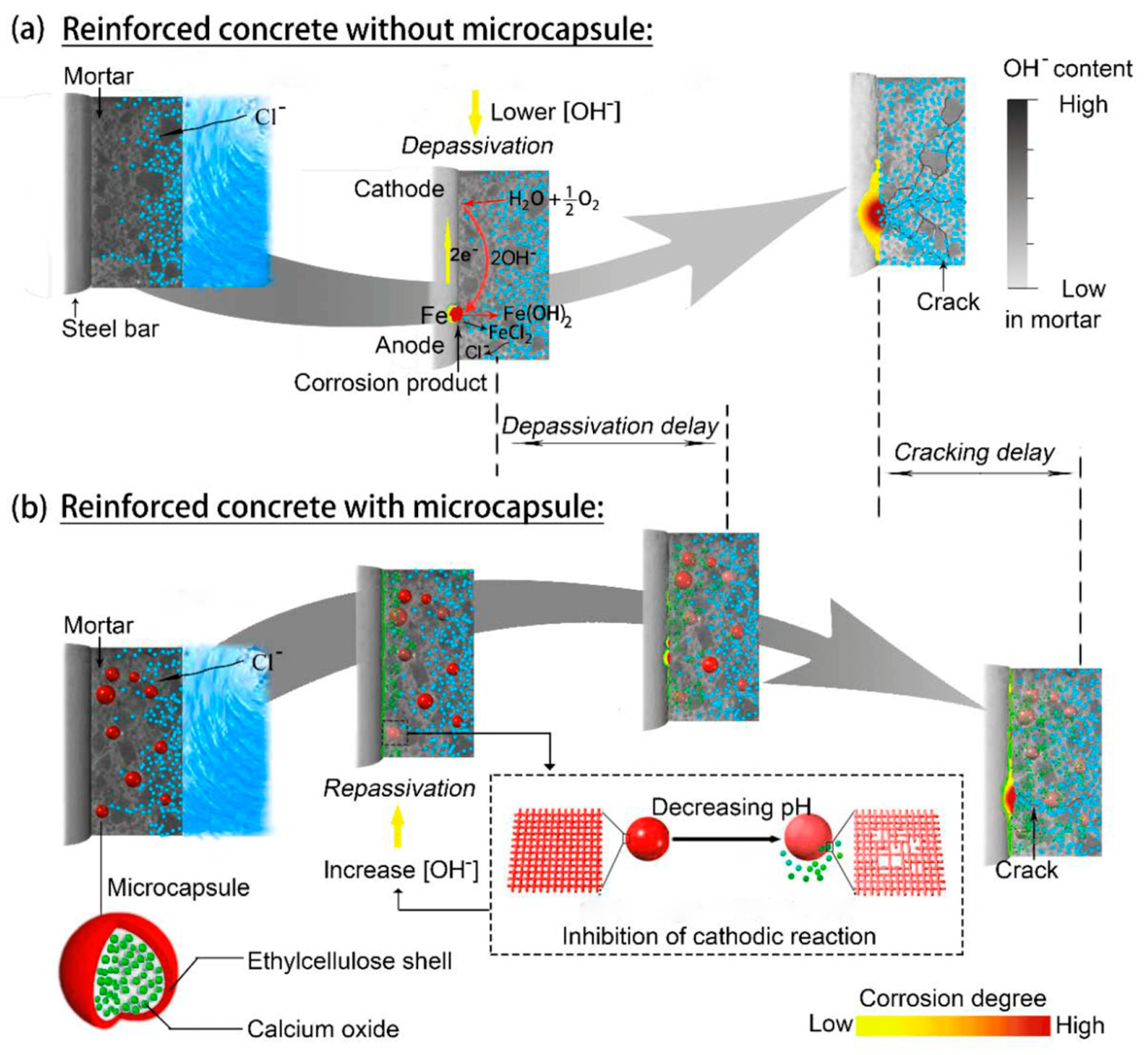 Processes 12 00128 g023 Processes 12 00128 g023