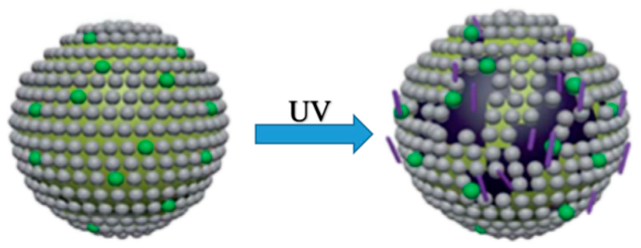 Processes 12 00128 g024 Processes 12 00128 g024