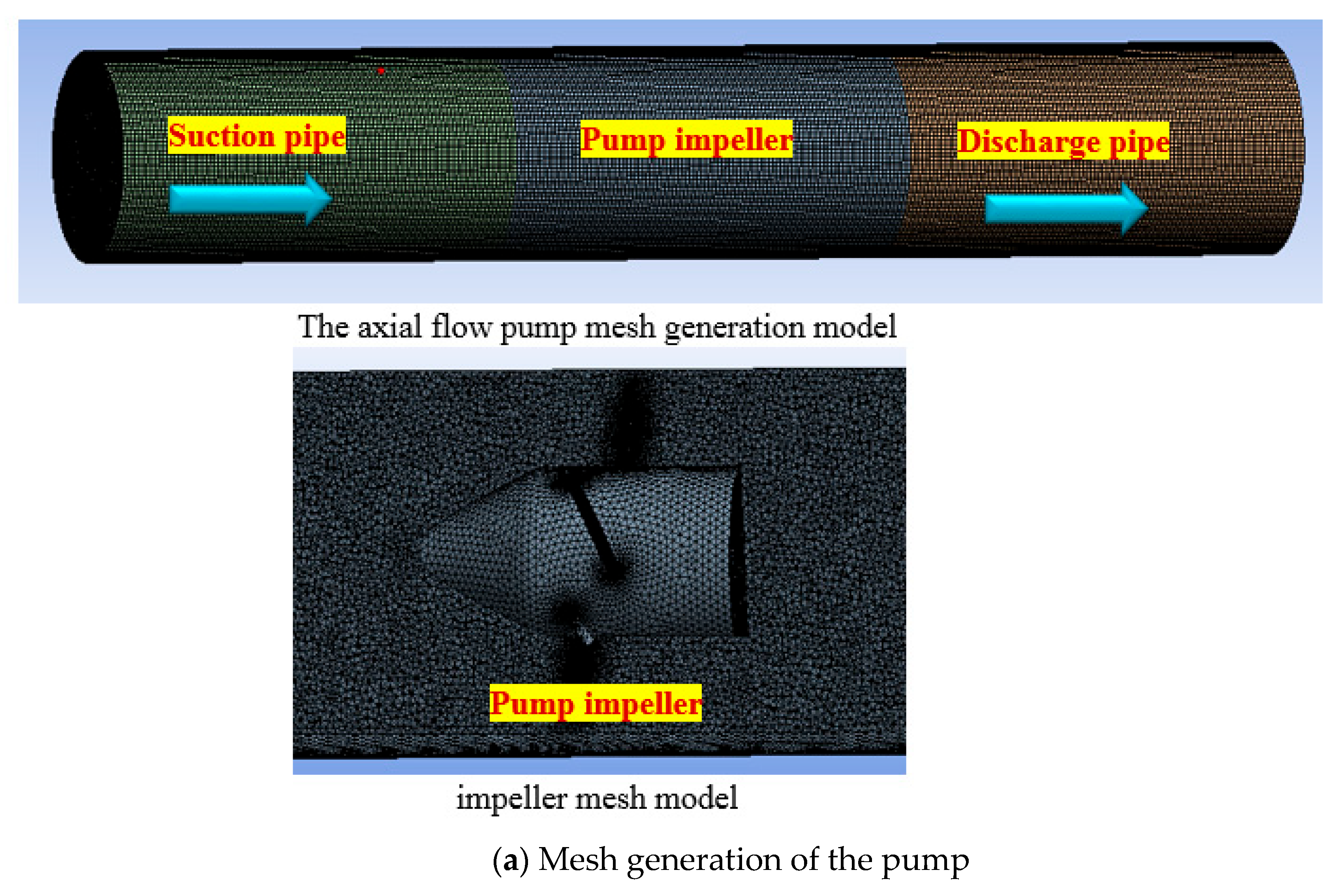Processes 12 00129 g003a