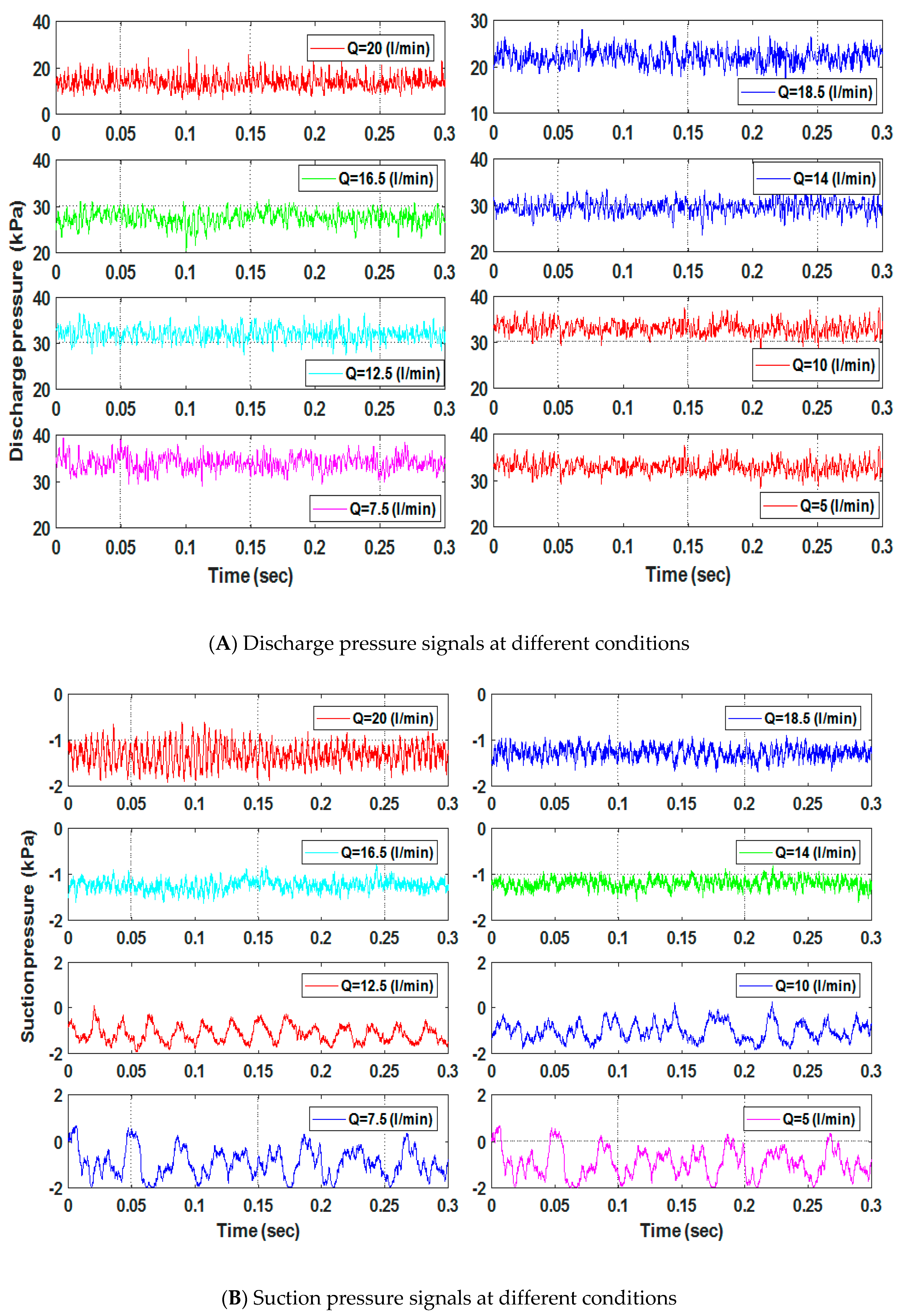Processes 12 00129 g007