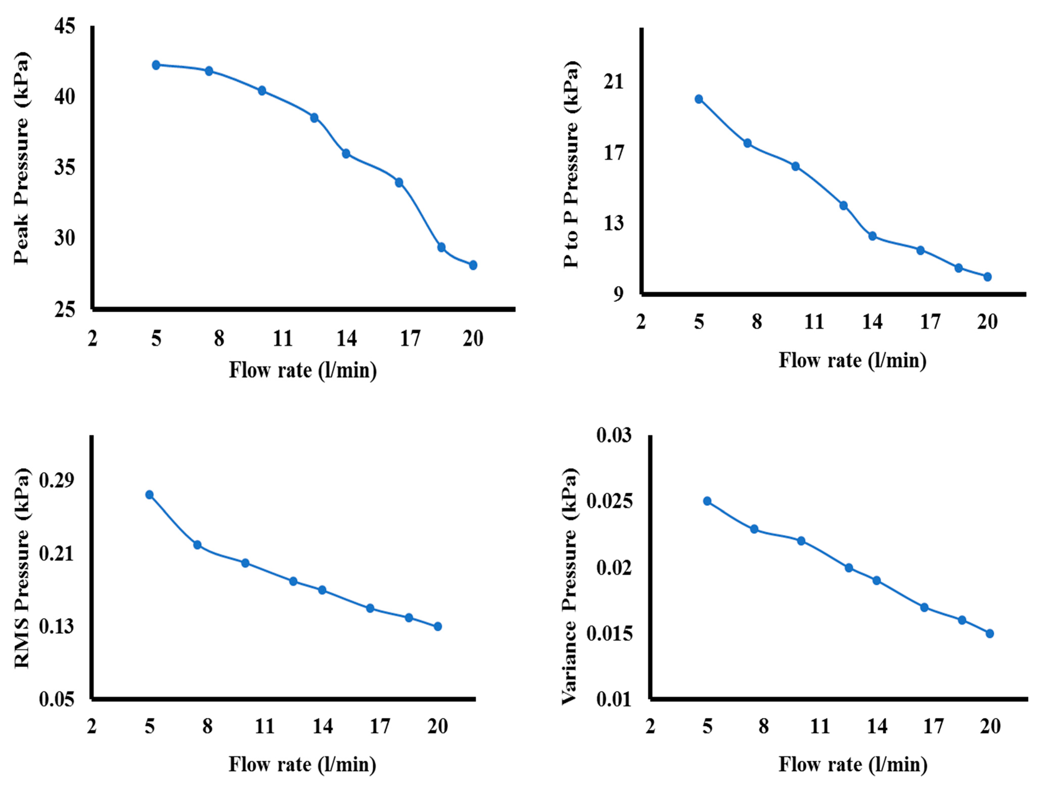Processes 12 00129 g008