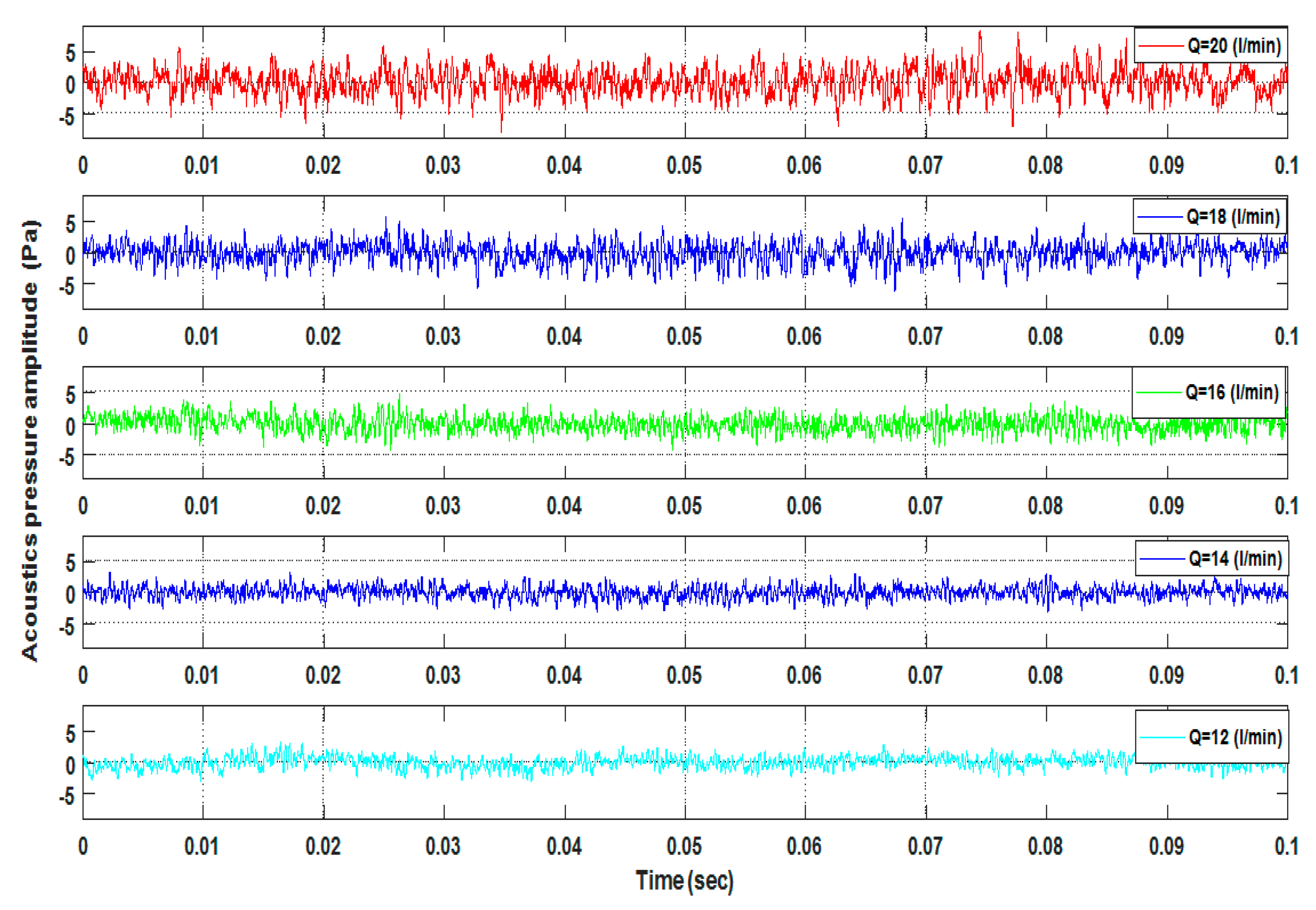 Processes 12 00129 g009