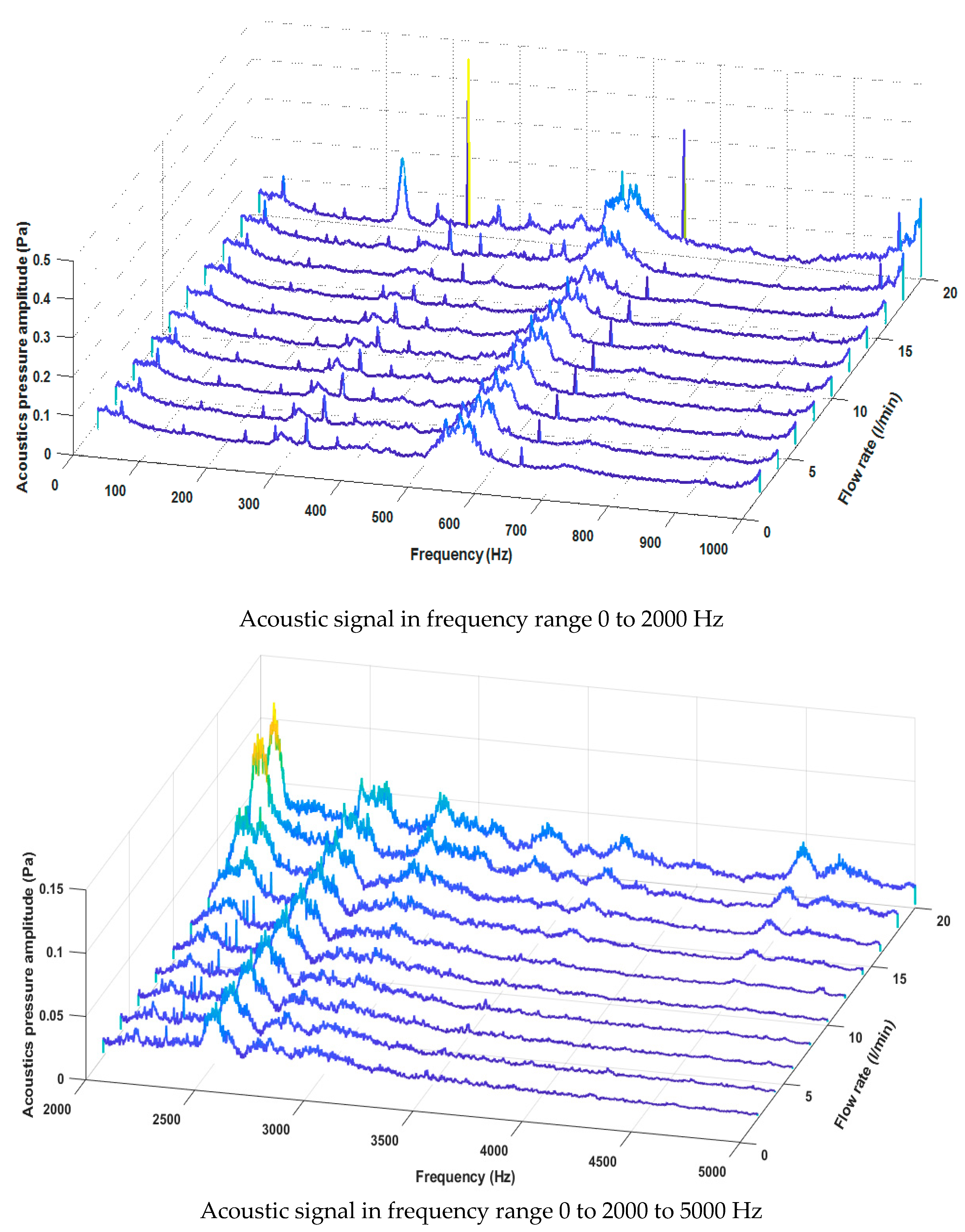 Processes 12 00129 g011c