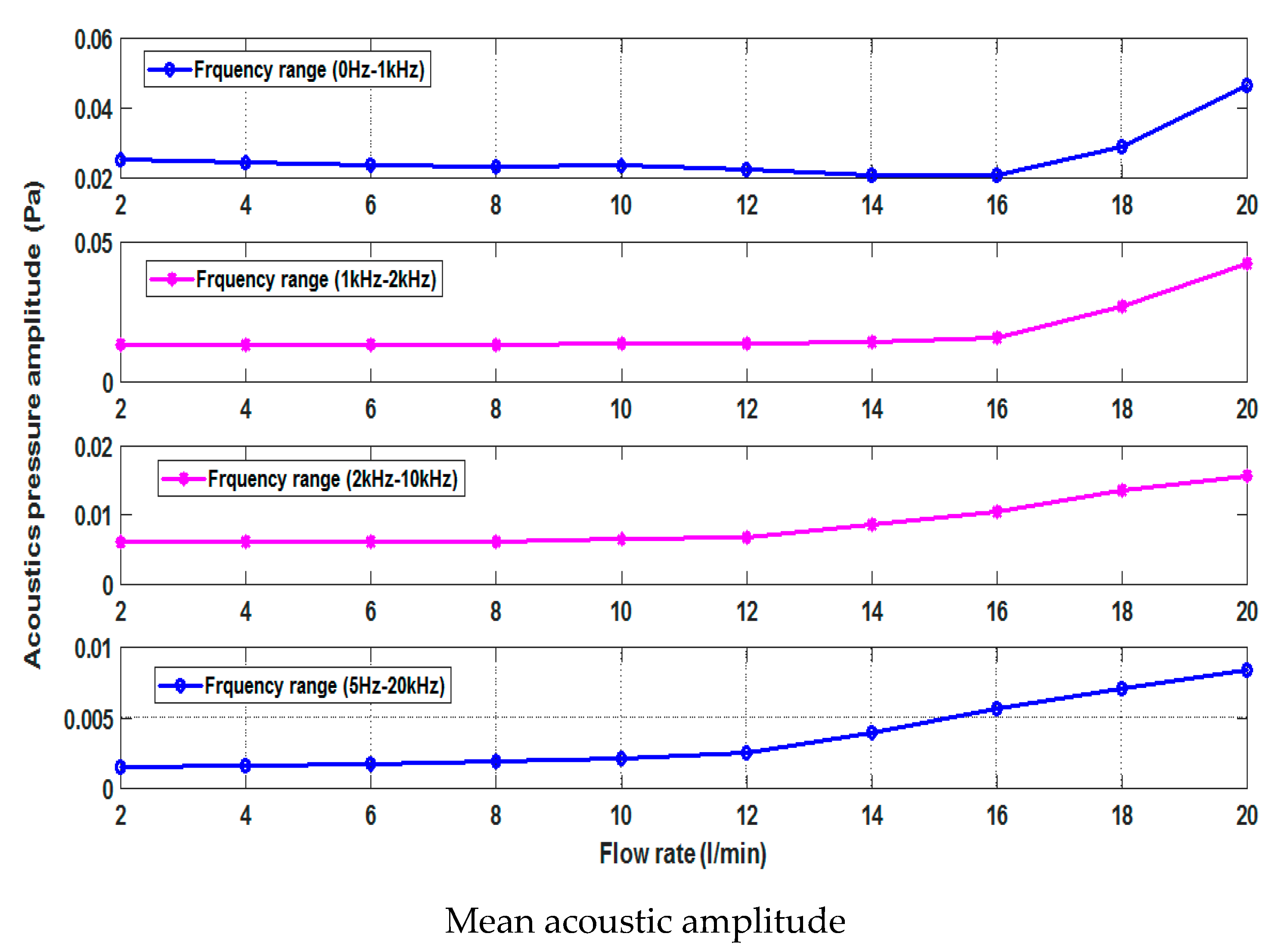 Processes 12 00129 g012a