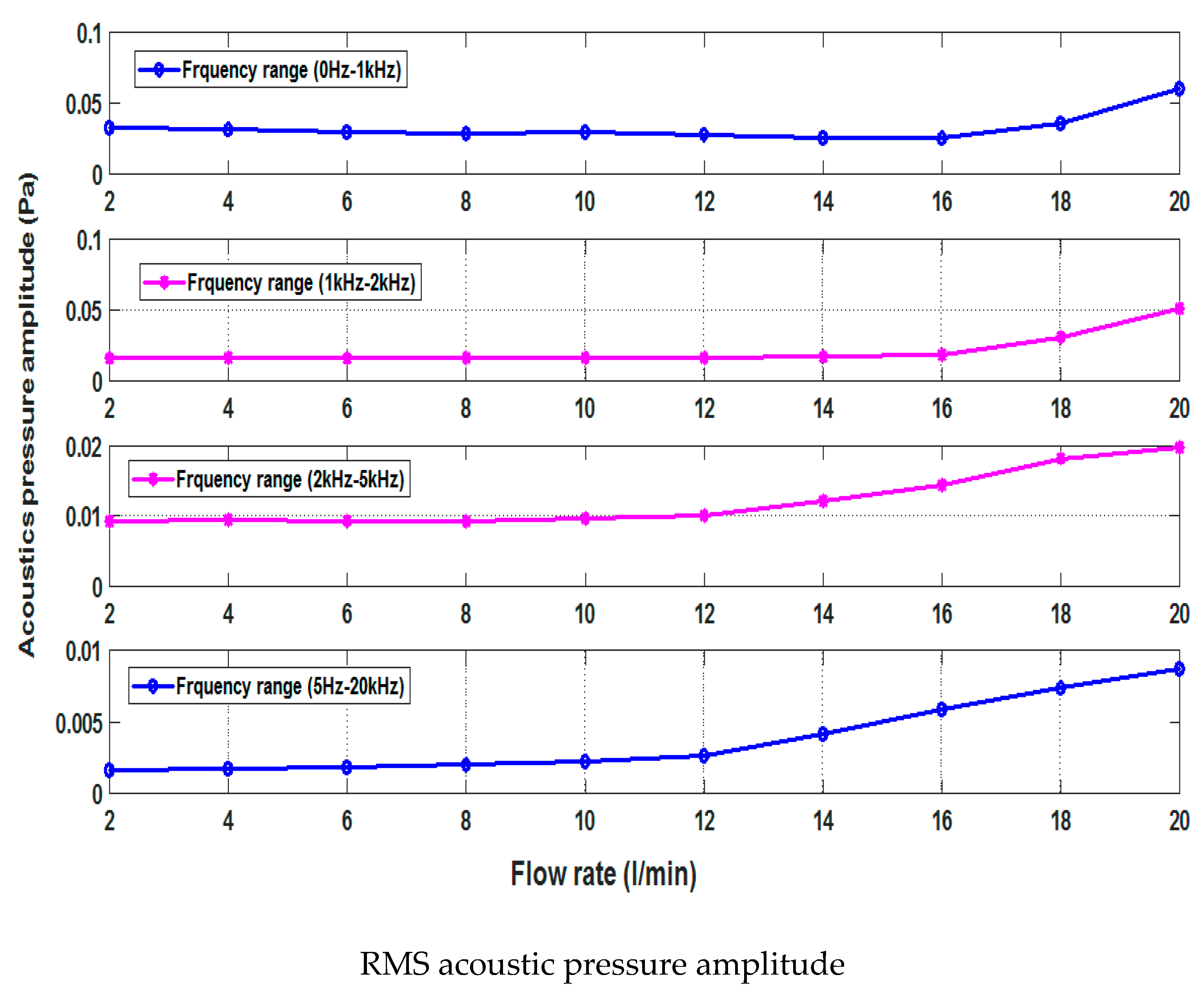 Processes 12 00129 g012b