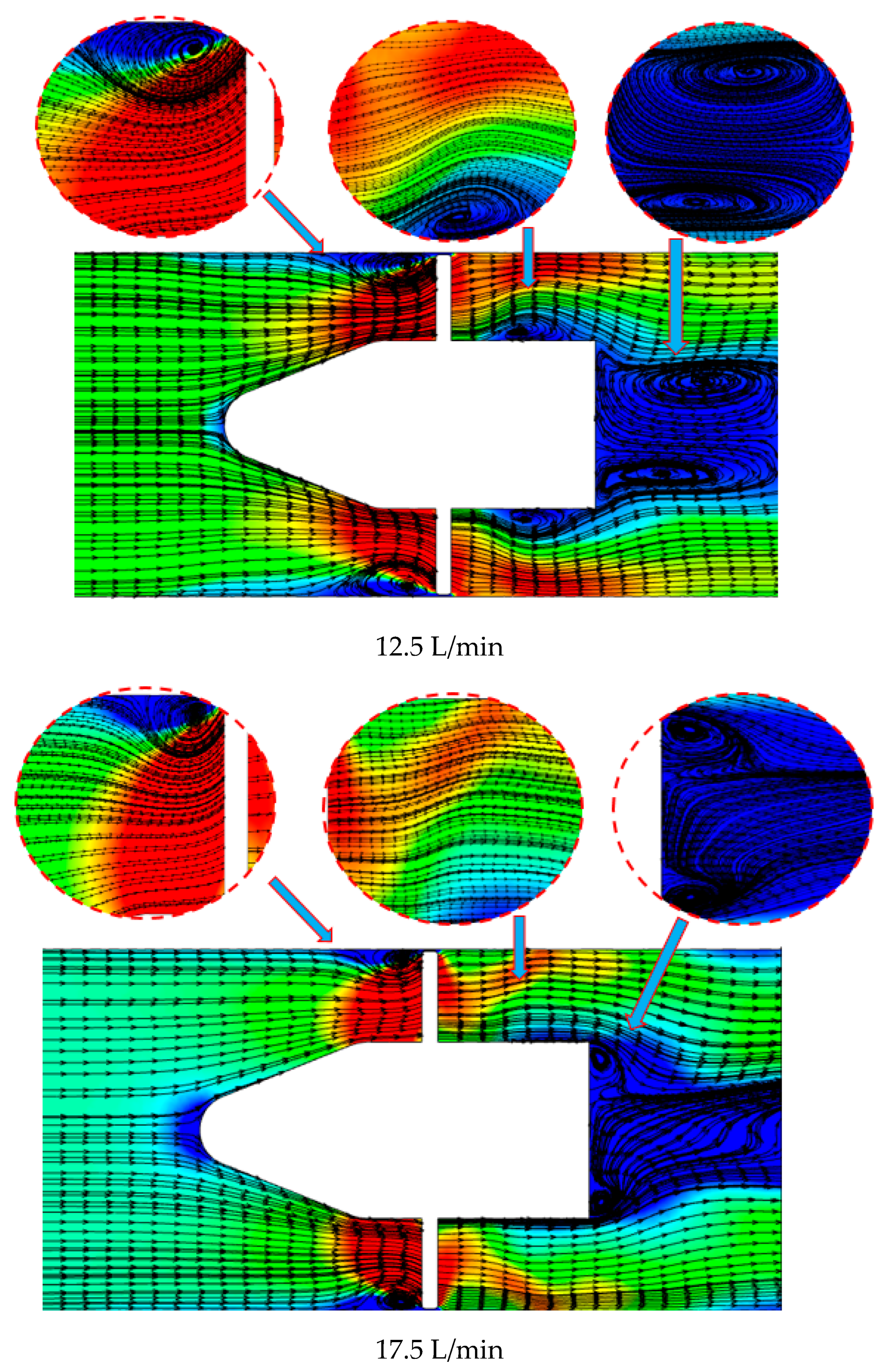 Processes 12 00129 g018b