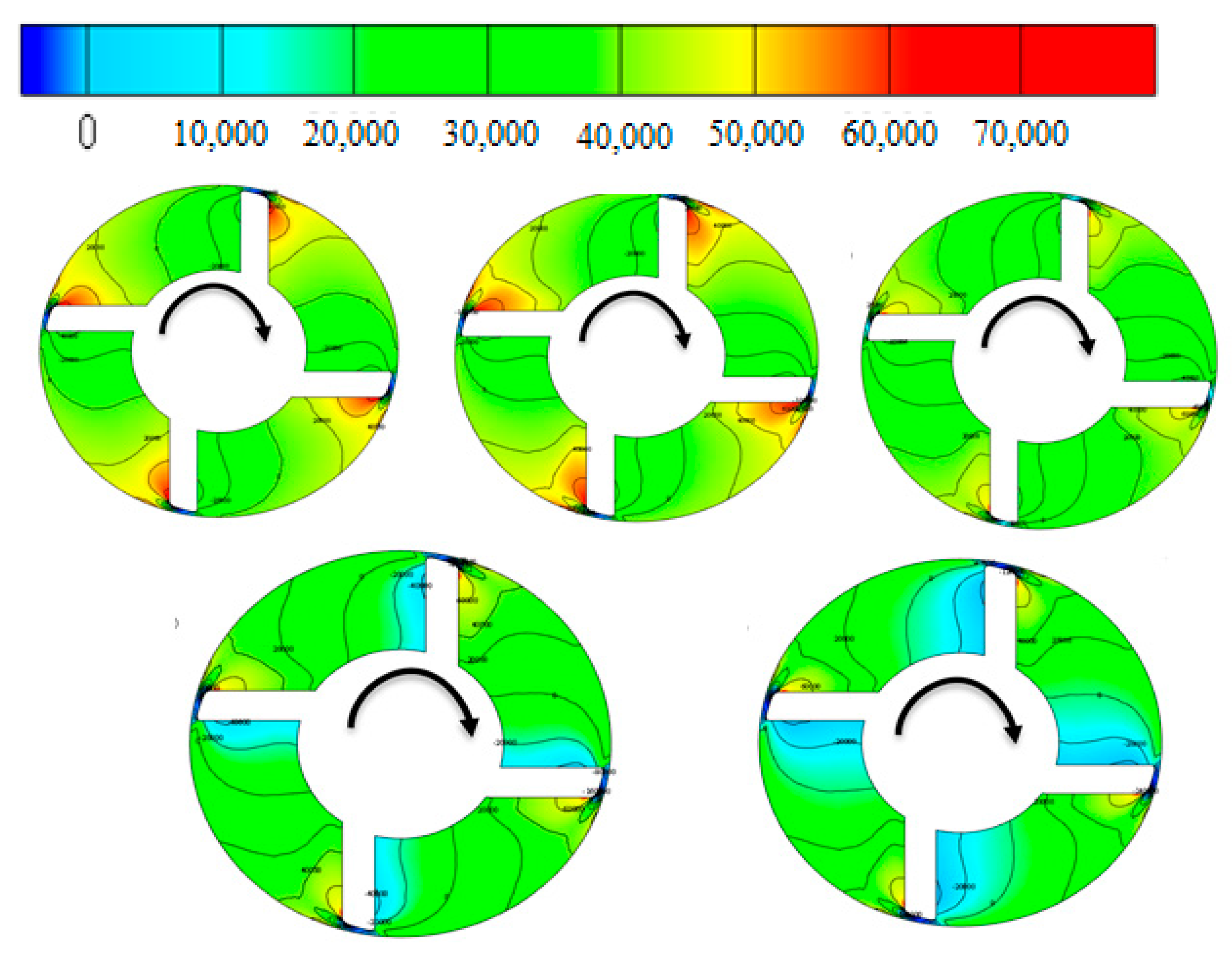 Processes 12 00129 g020