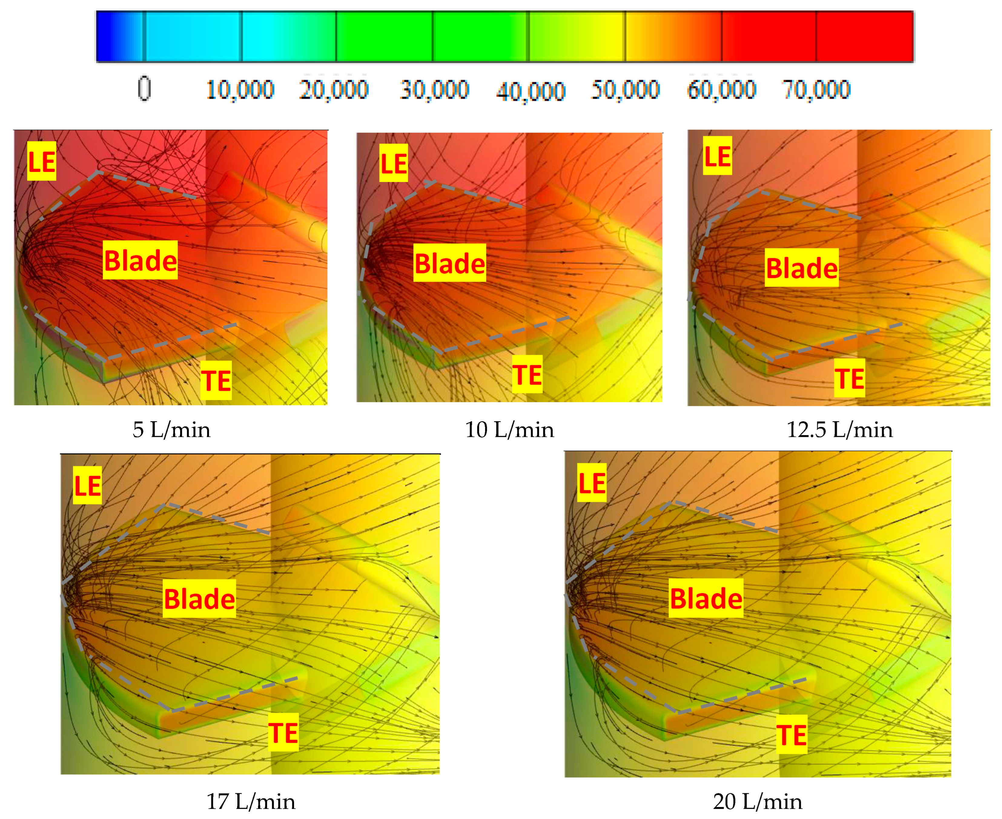 Processes 12 00129 g021