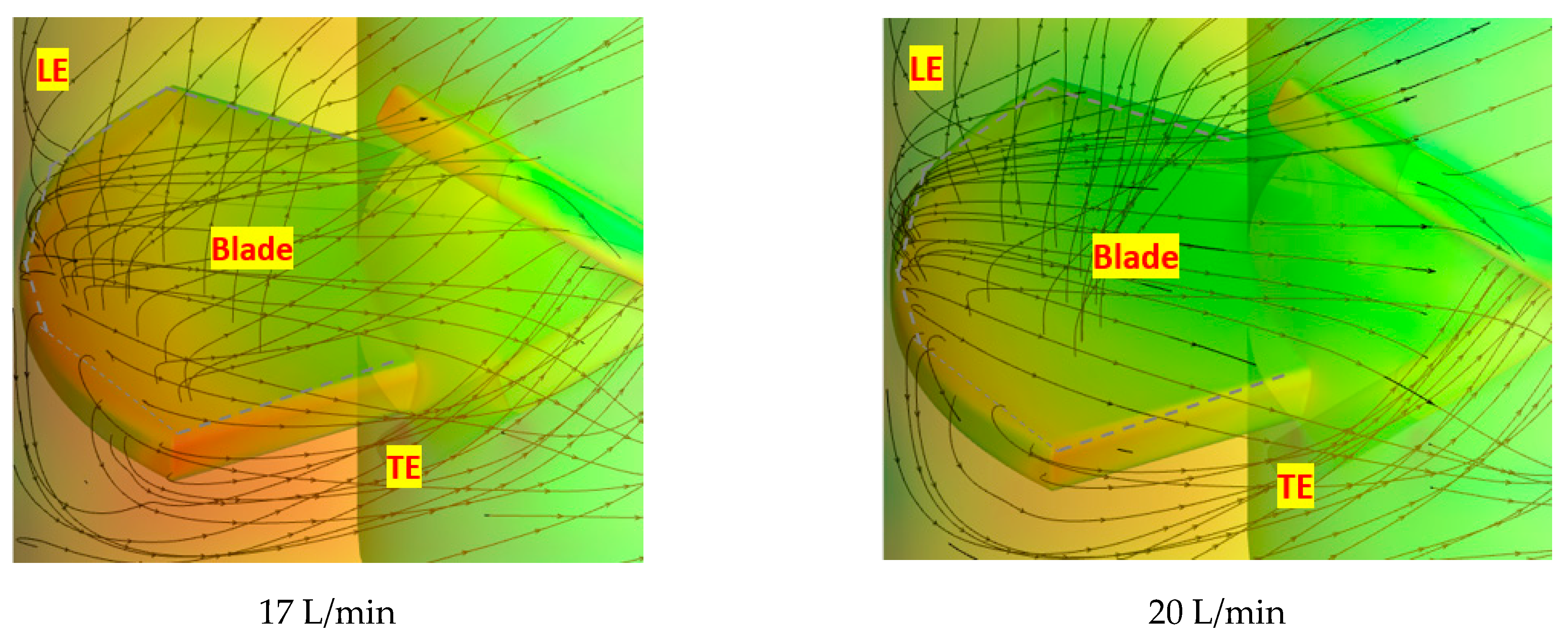 Processes 12 00129 g022b