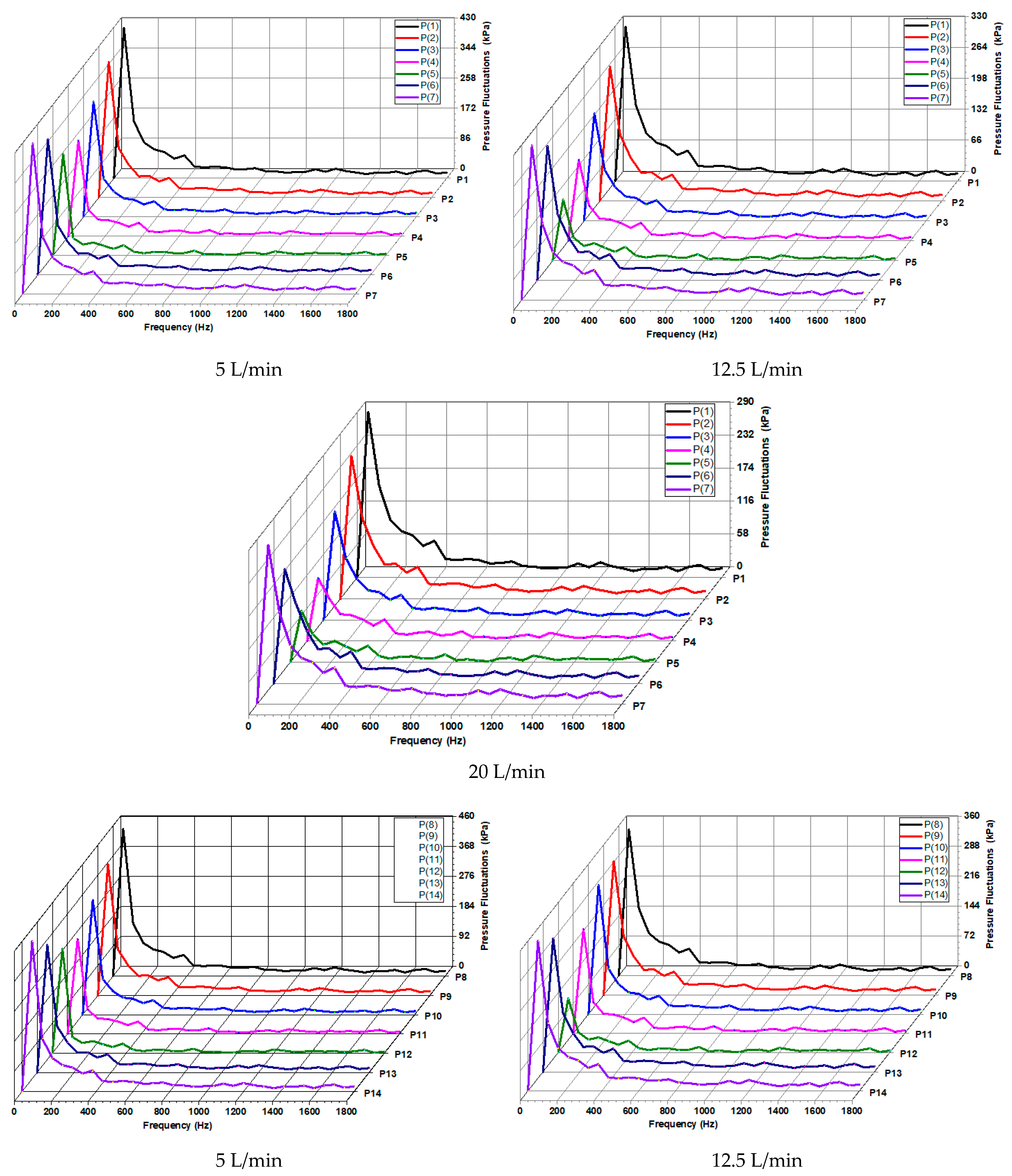 Processes 12 00129 g025a