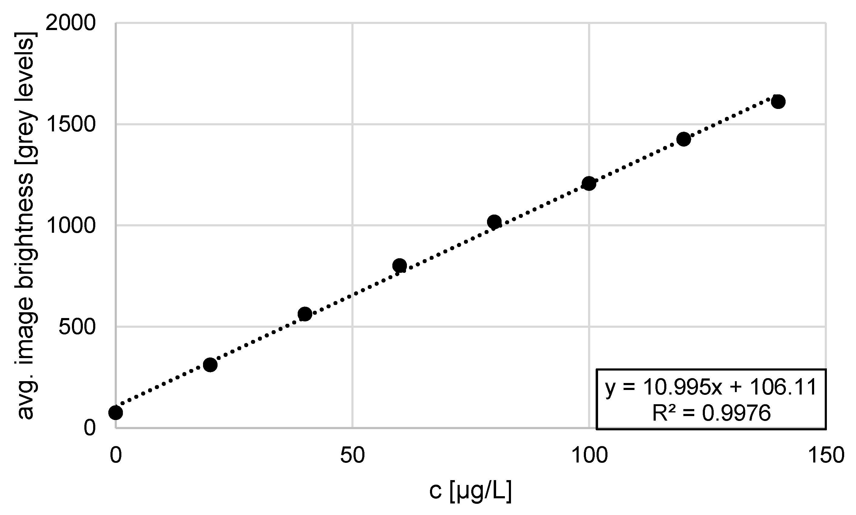 Processes 12 00132 g003 Processes 12 00132 g003