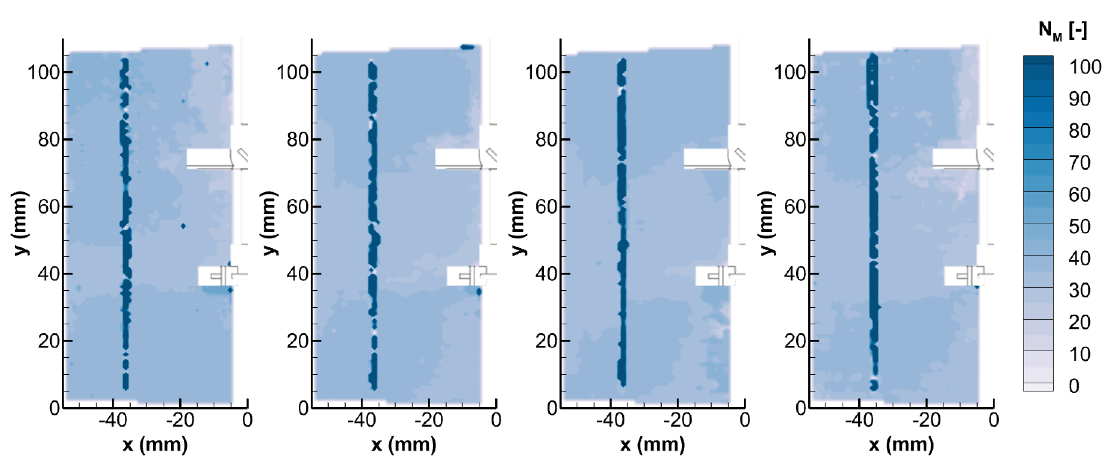 Processes 12 00132 g004 Processes 12 00132 g004