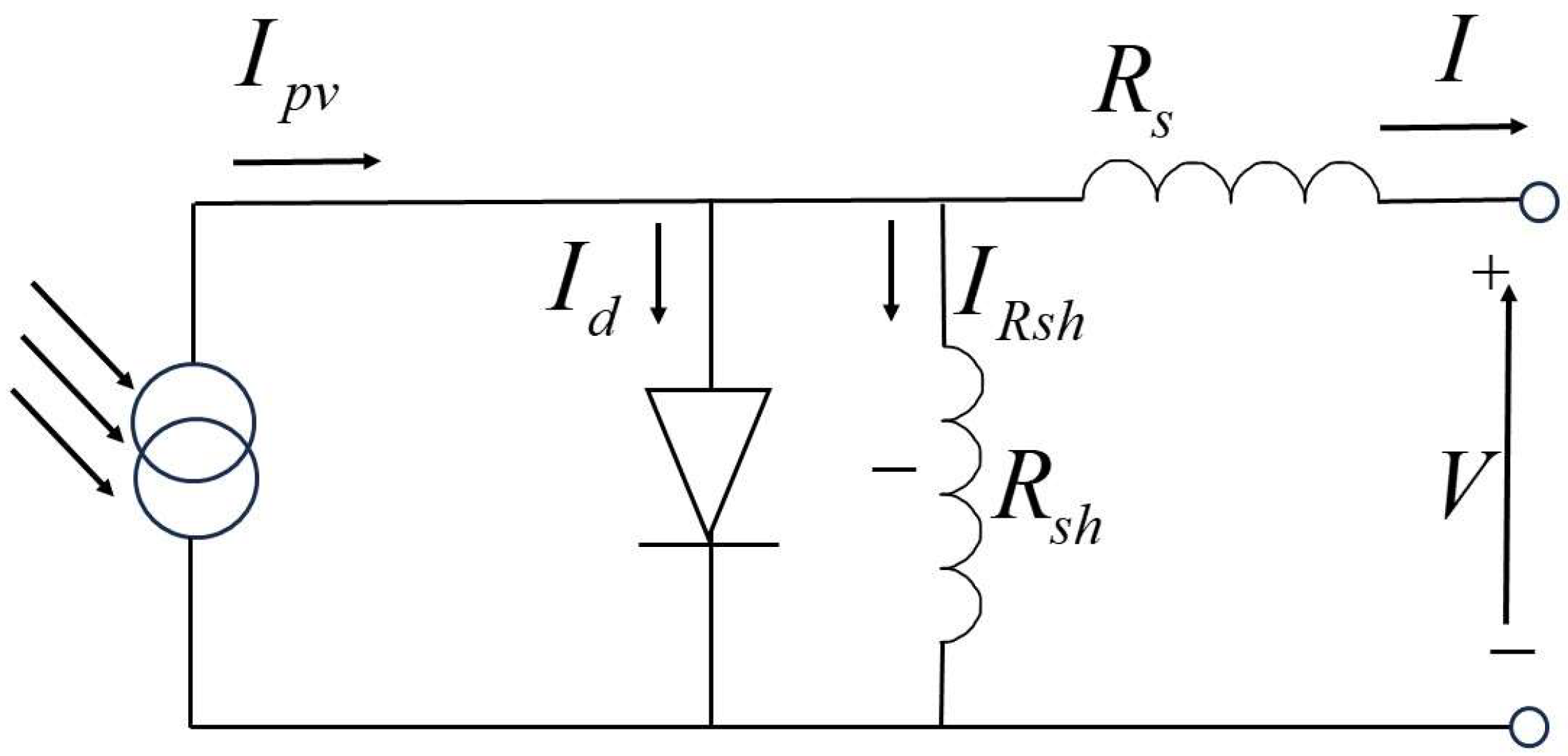 Processes 12 00138 g004