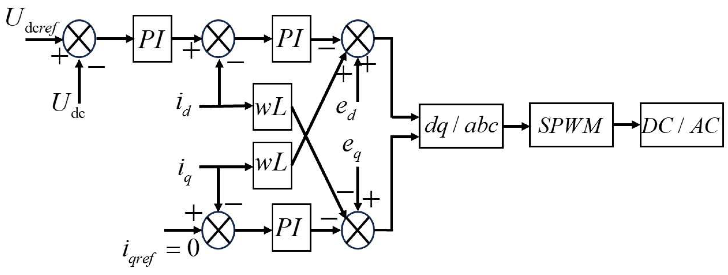 Processes 12 00138 g011