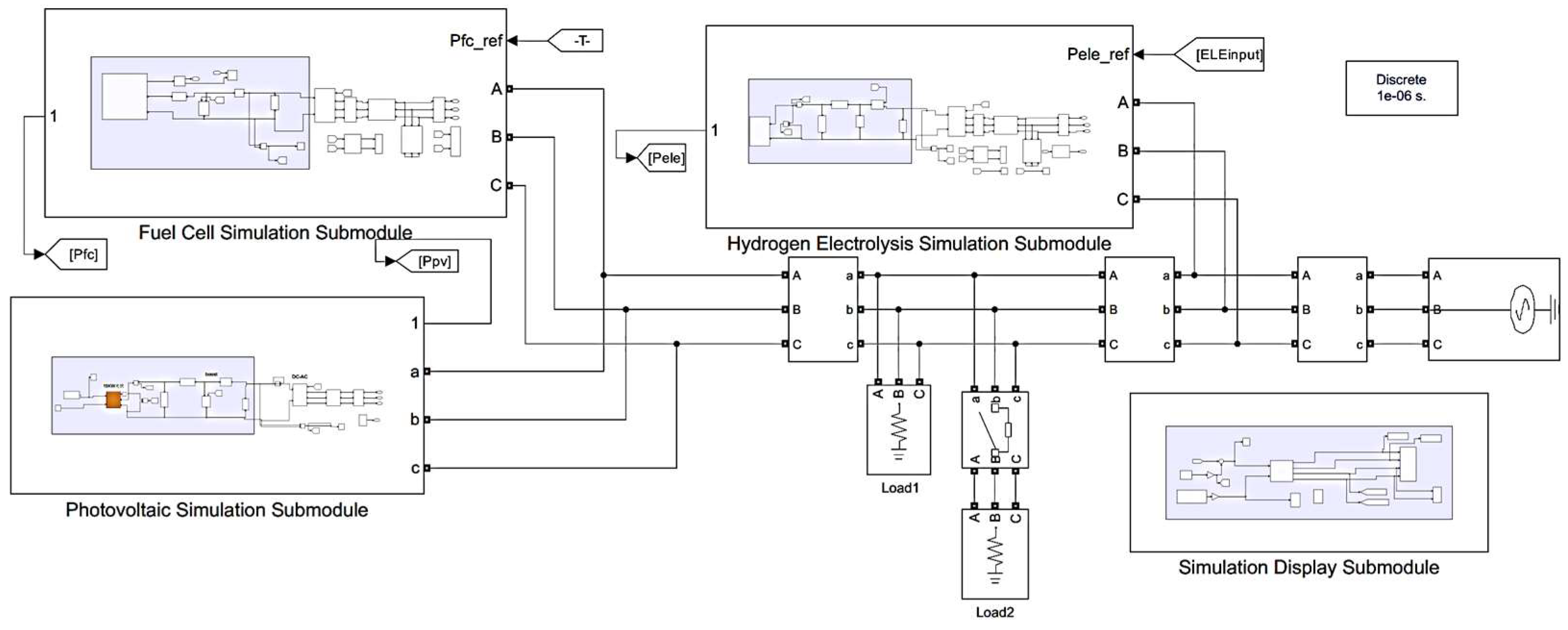 Processes 12 00138 g013