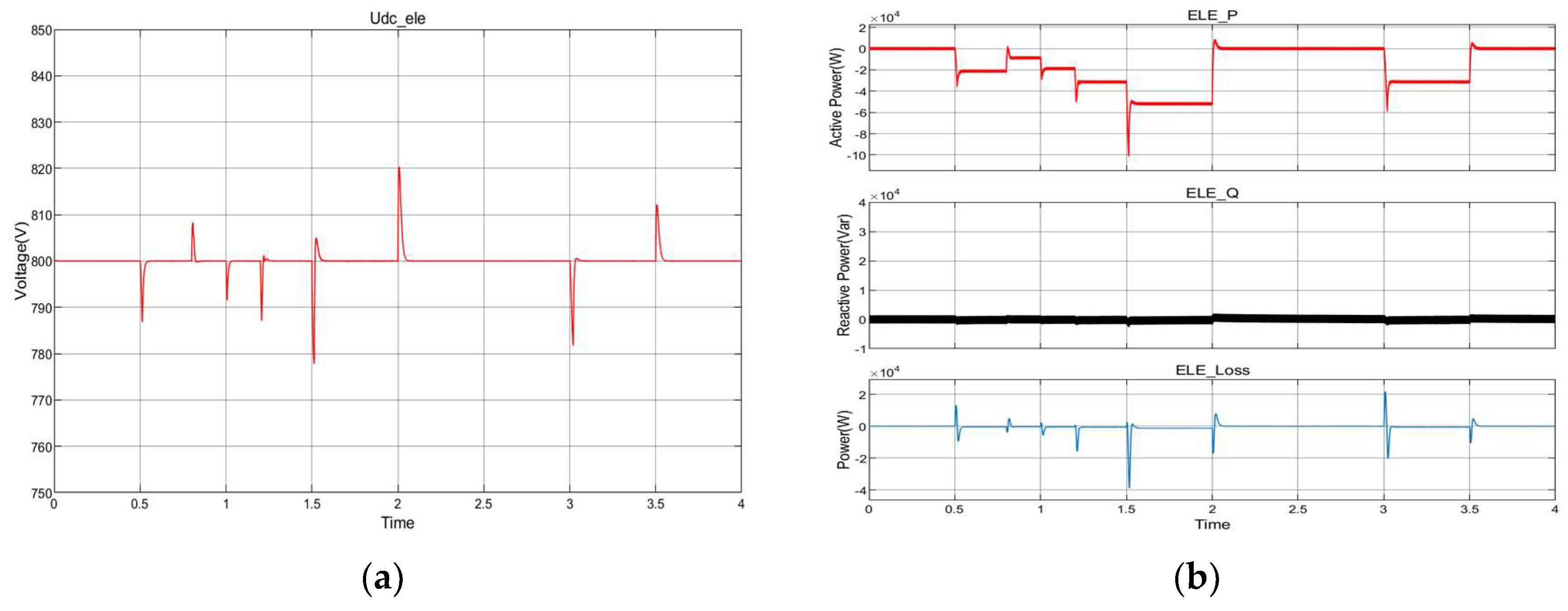Processes 12 00138 g021