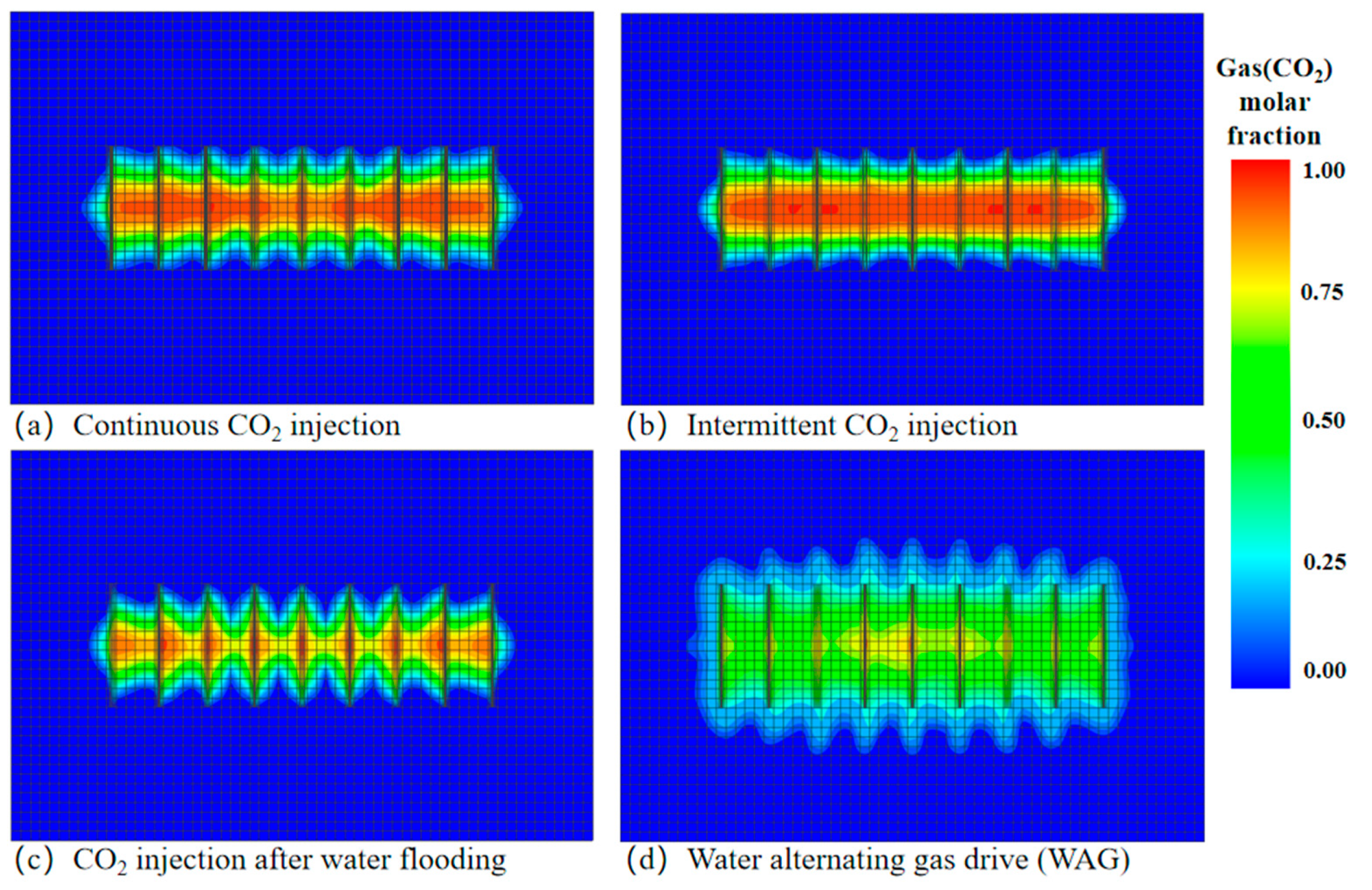 Processes 12 00145 g004