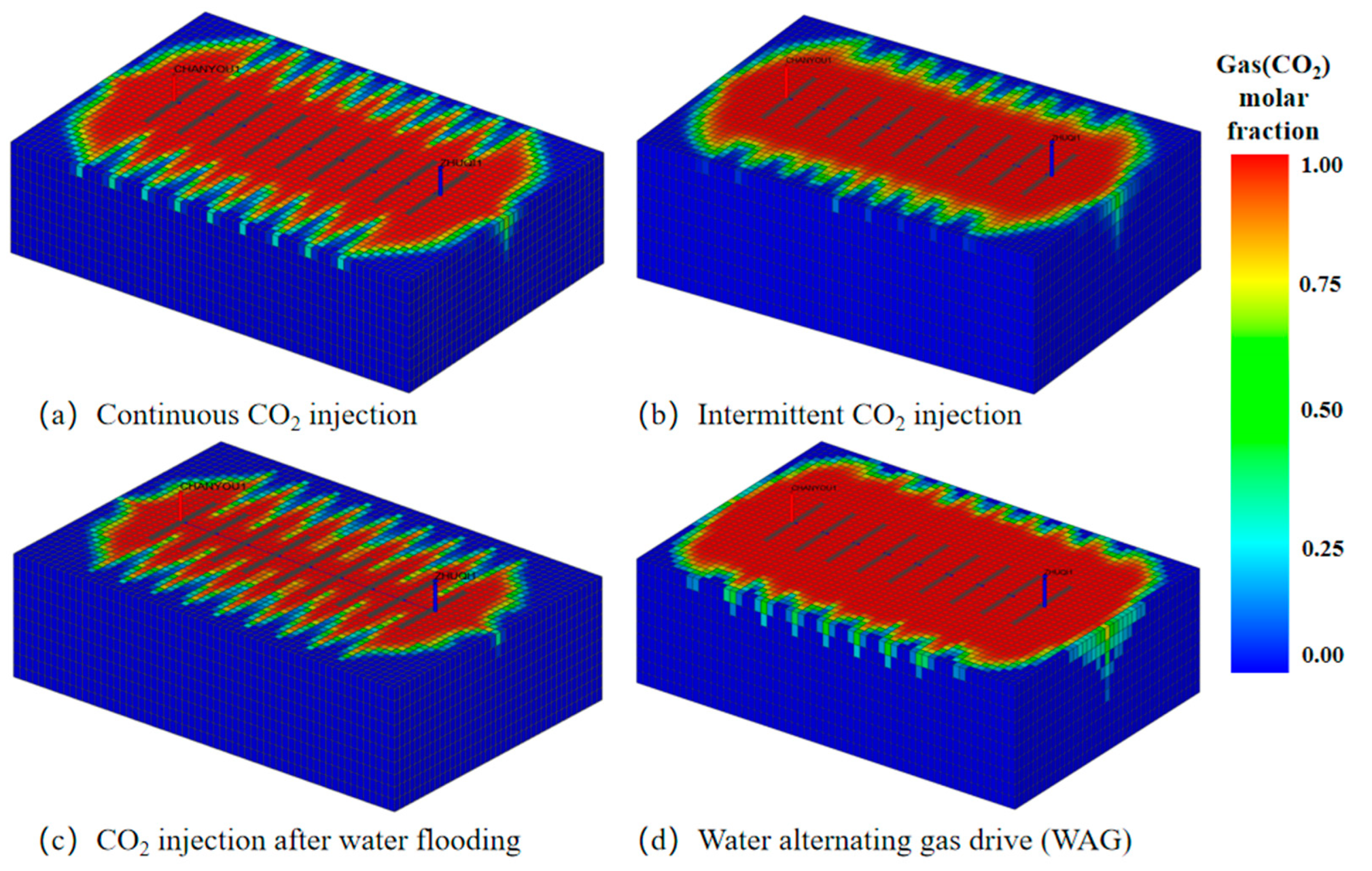 Processes 12 00145 g006