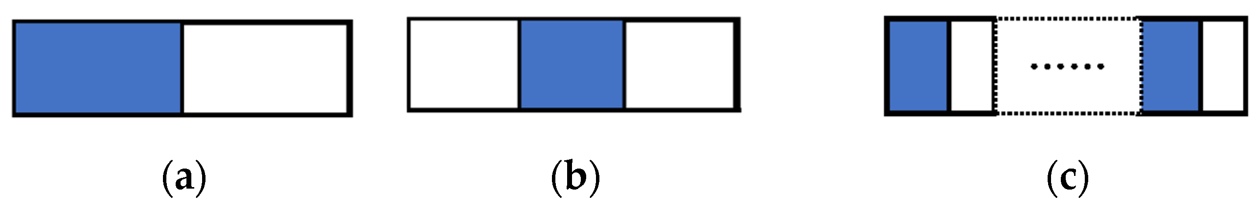 Processes 12 00146 g002