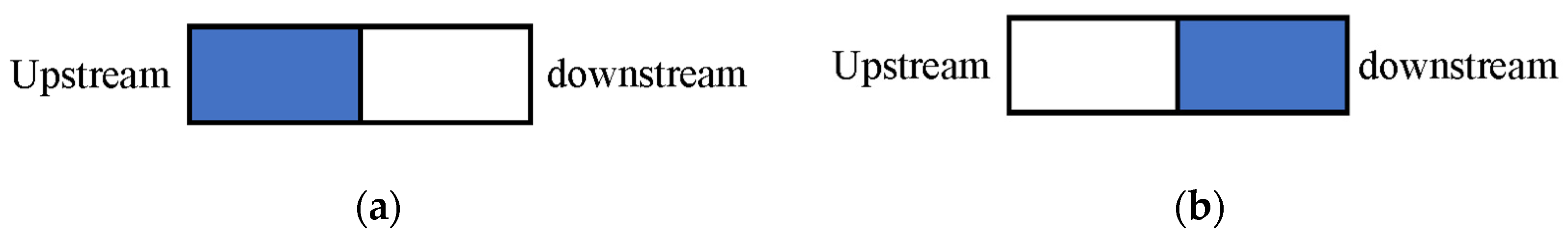 Processes 12 00146 g003