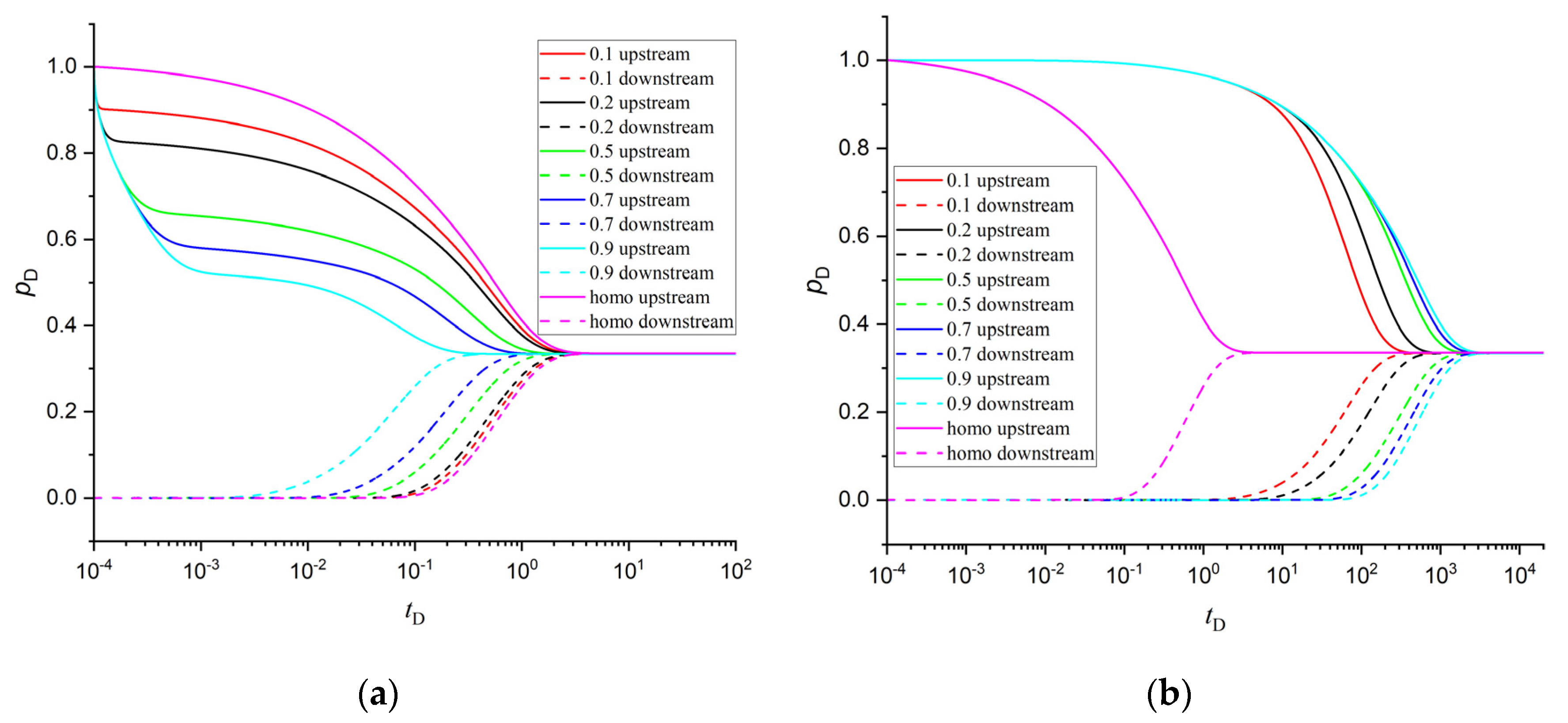 Processes 12 00146 g004