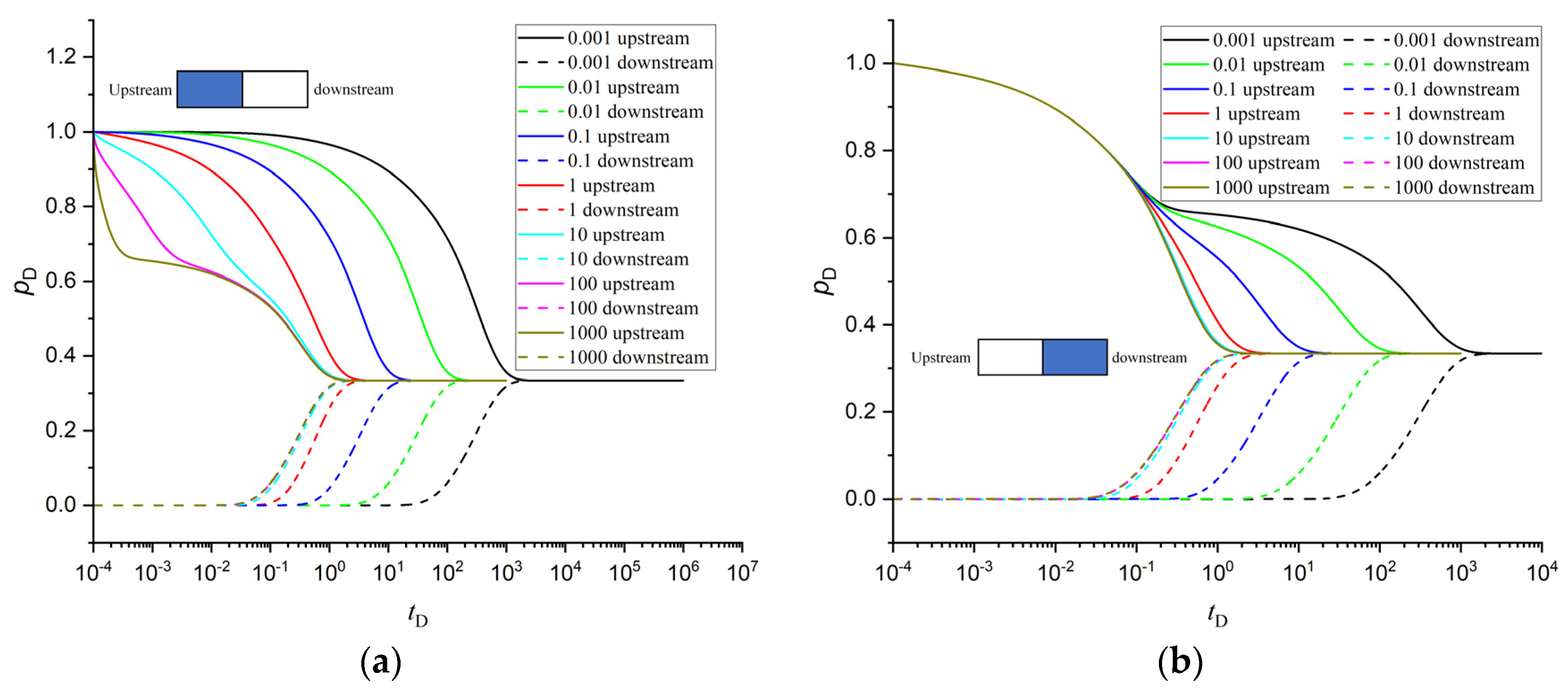 Processes 12 00146 g005