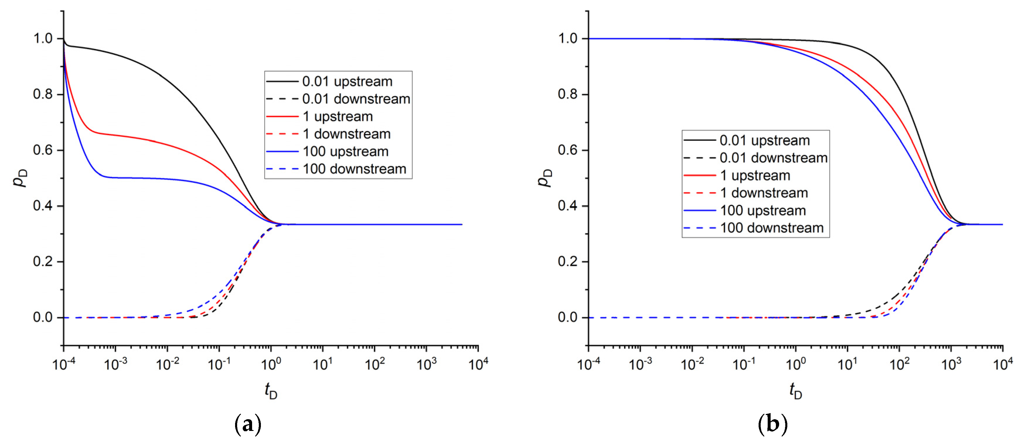 Processes 12 00146 g006
