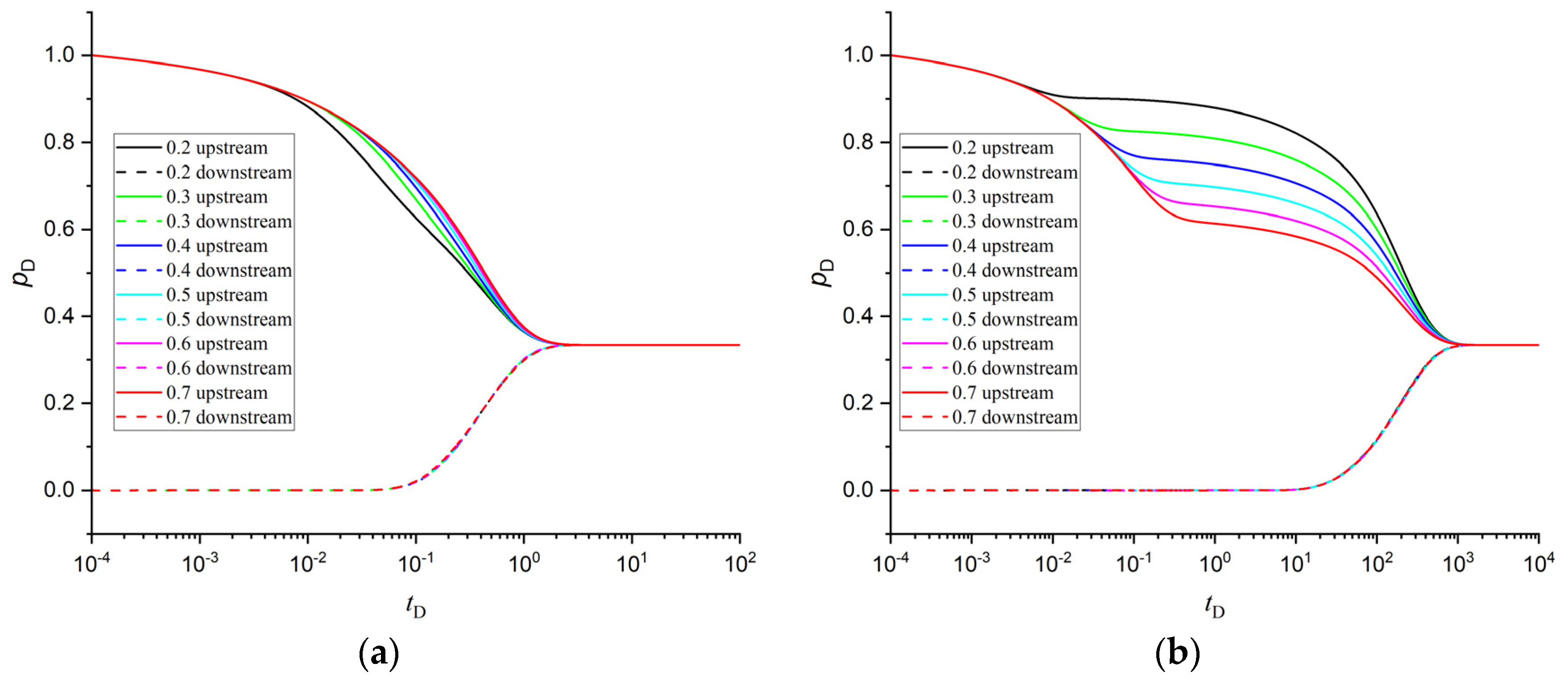 Processes 12 00146 g008