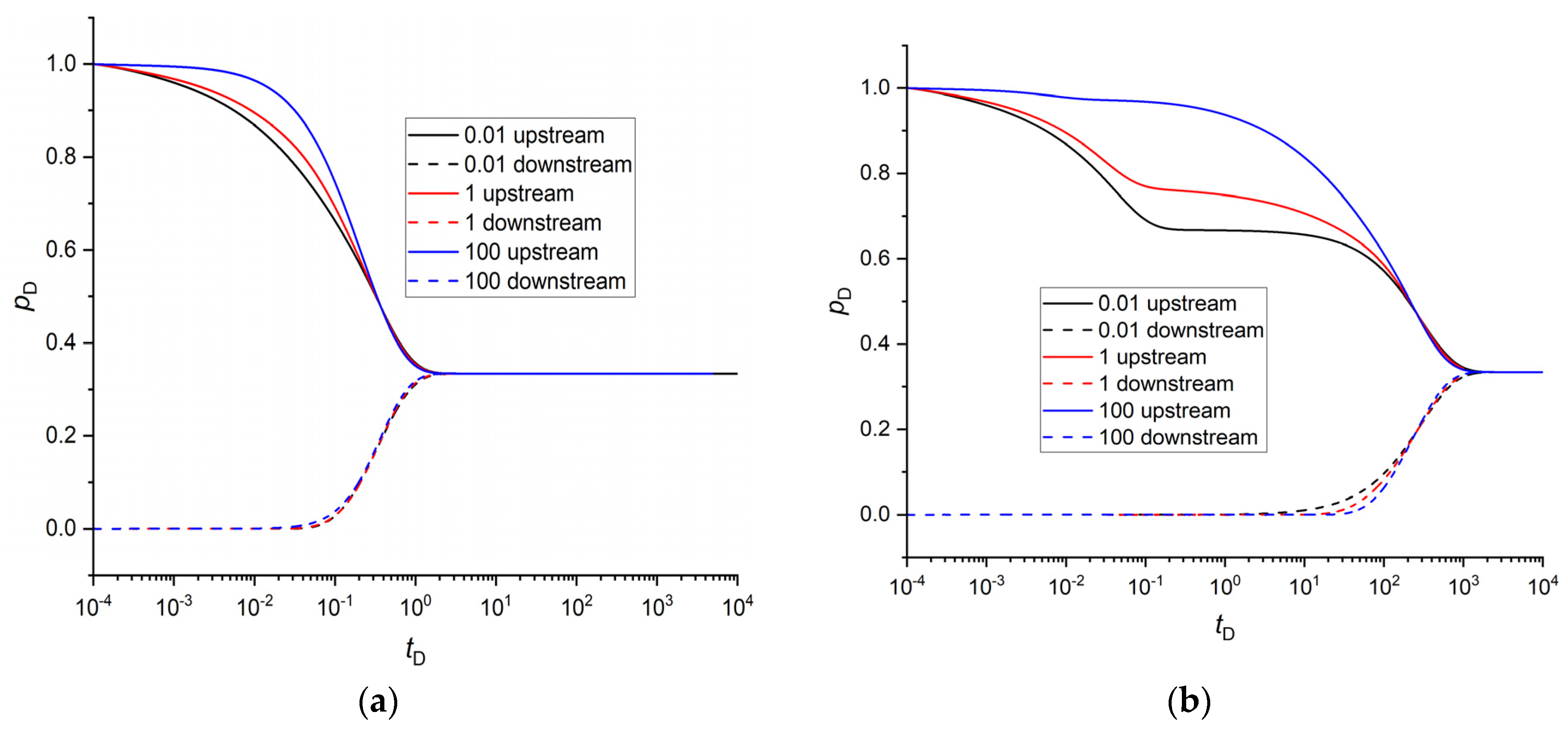 Processes 12 00146 g010