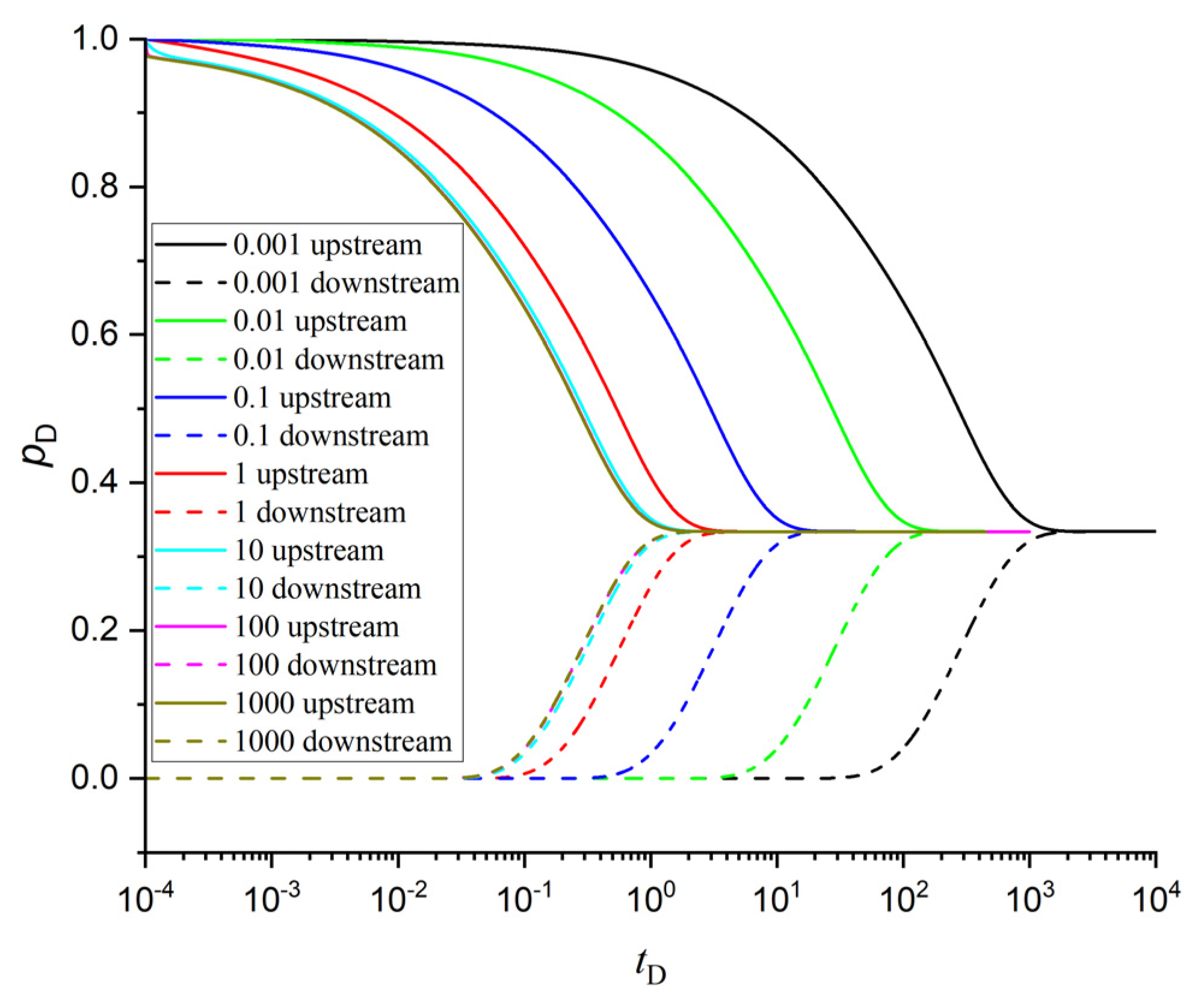 Processes 12 00146 g011