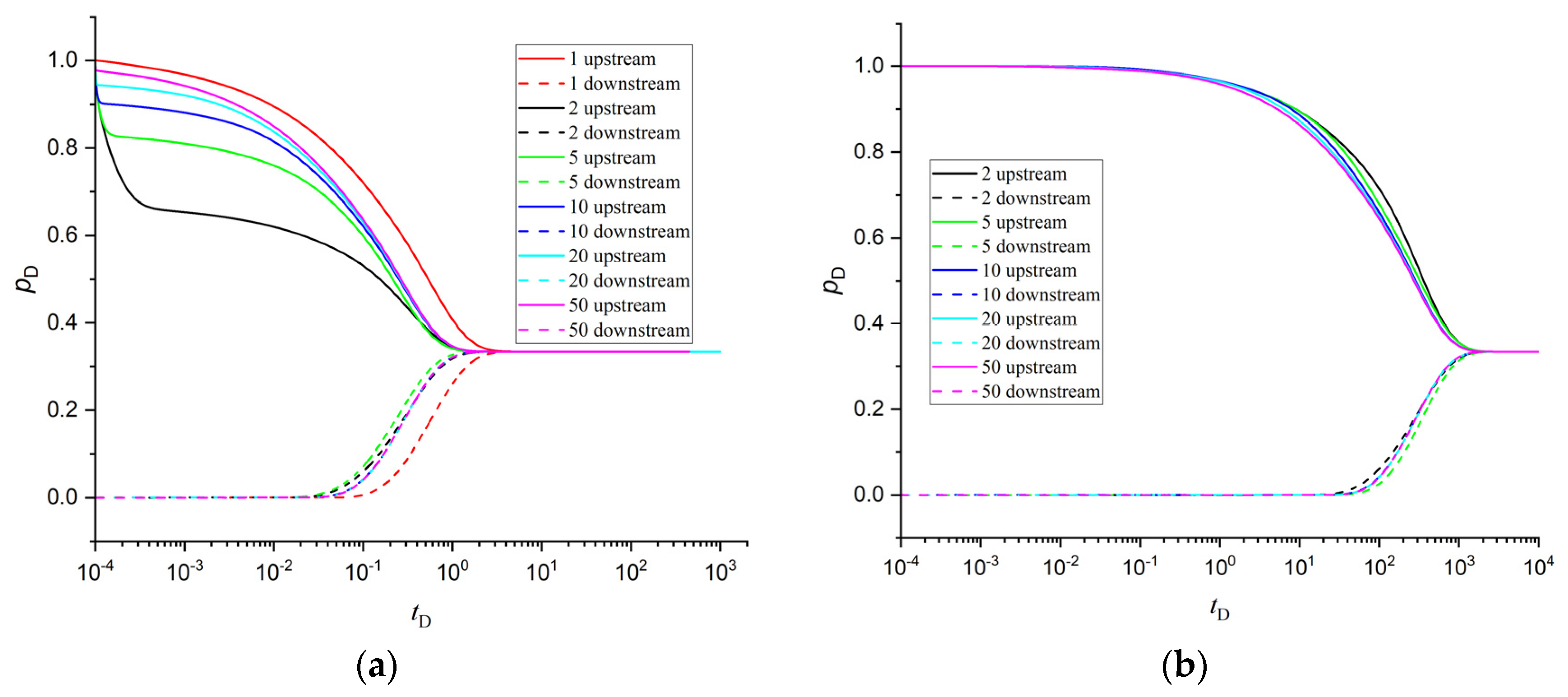 Processes 12 00146 g012