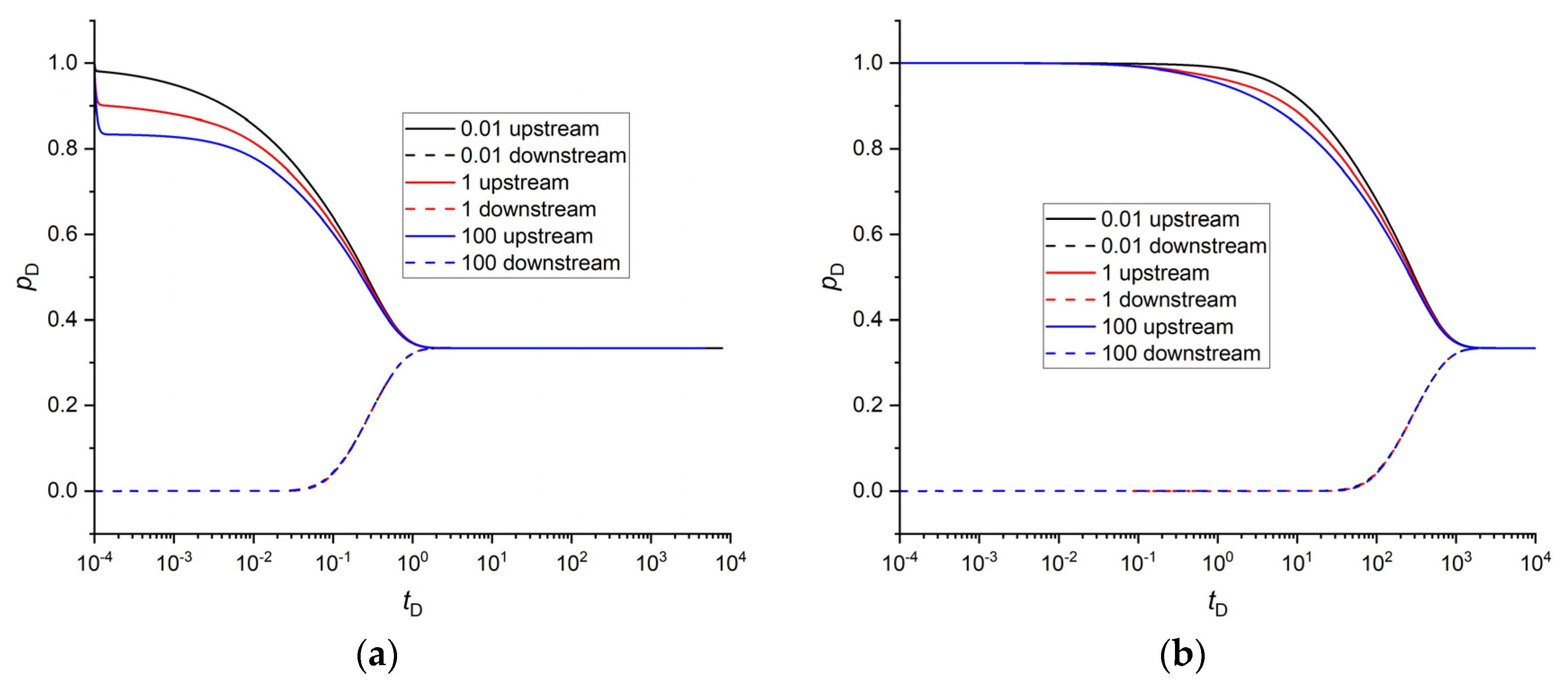 Processes 12 00146 g013