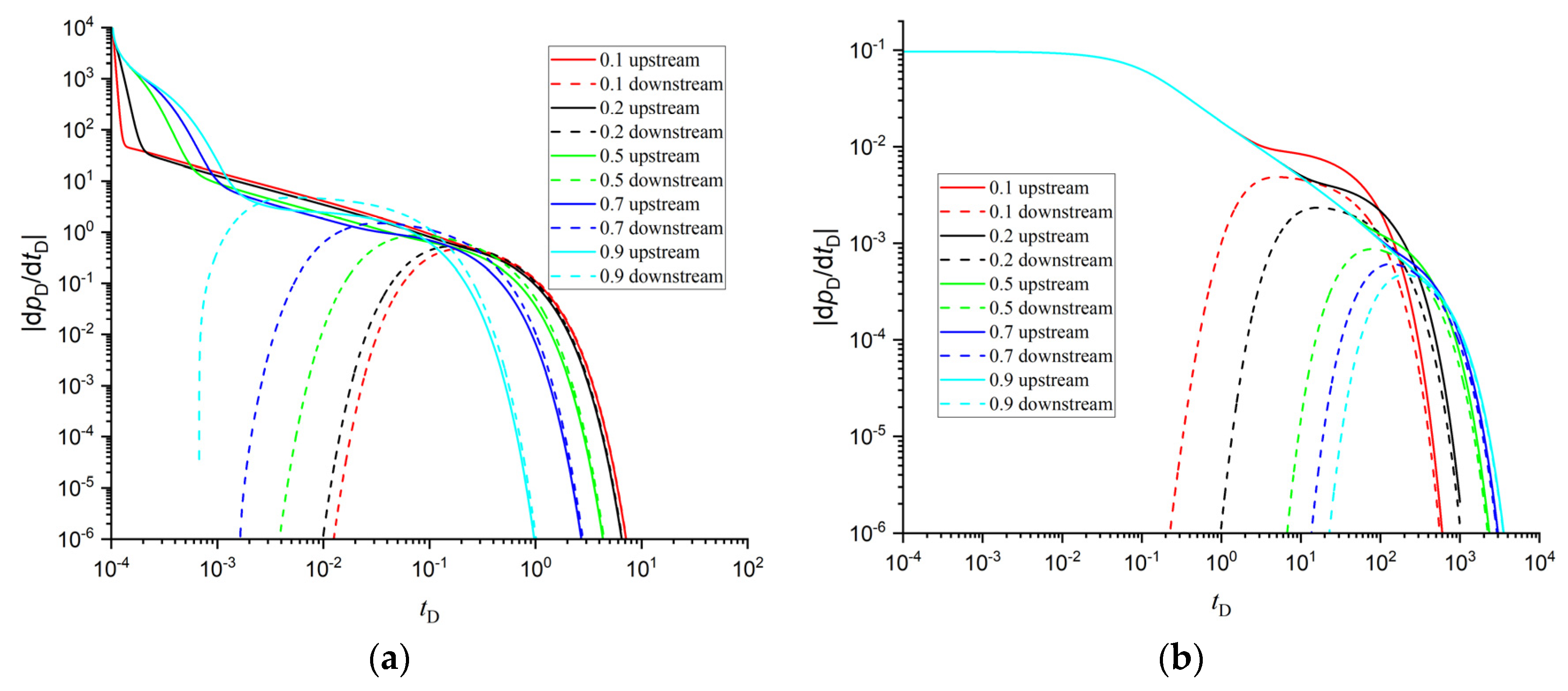 Processes 12 00146 g015