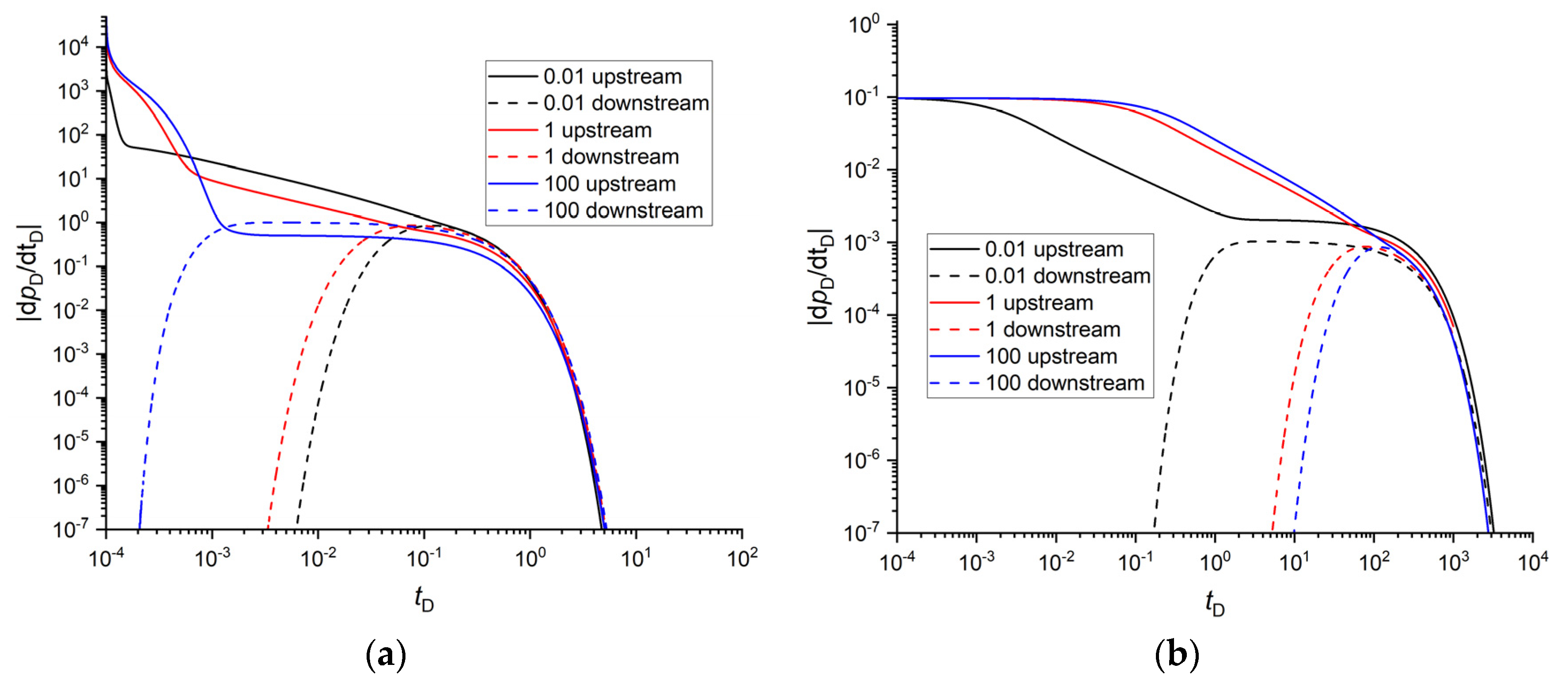 Processes 12 00146 g016