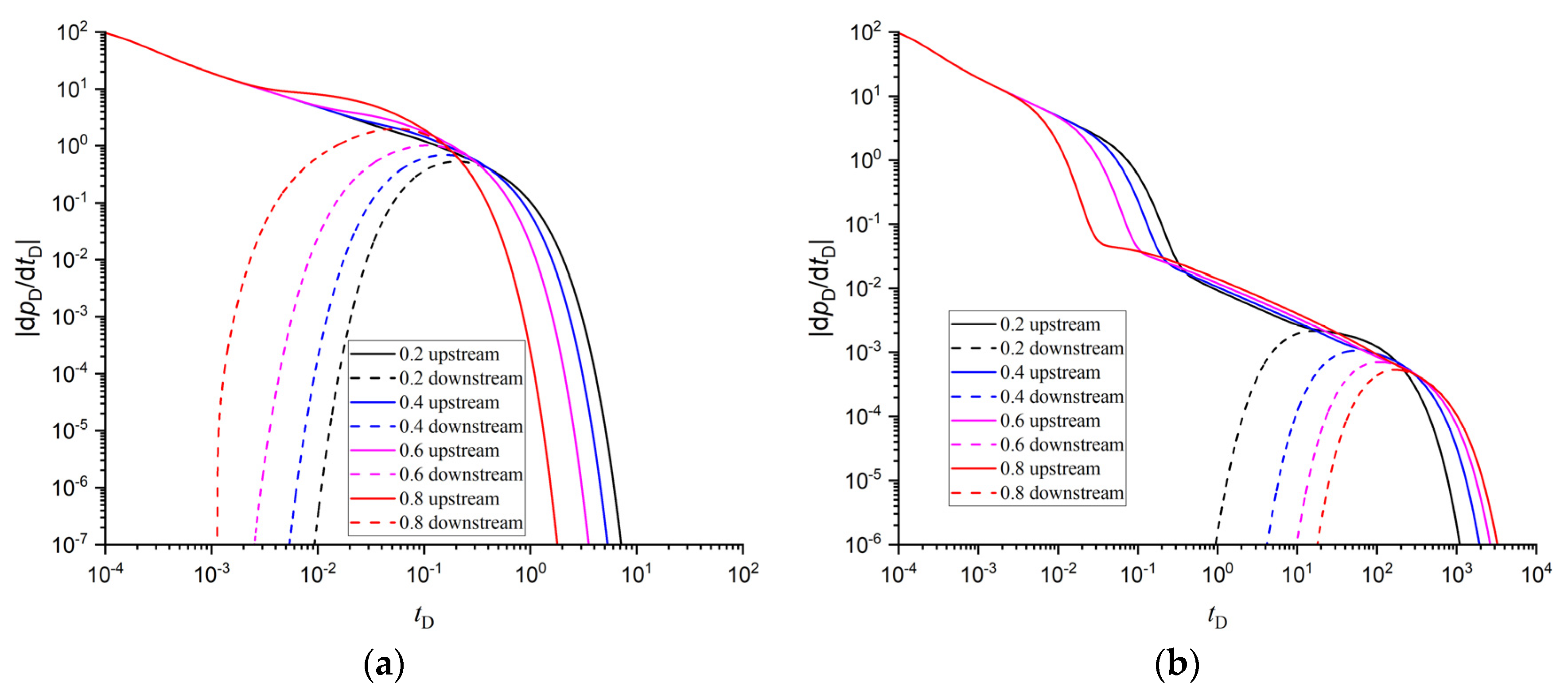 Processes 12 00146 g017