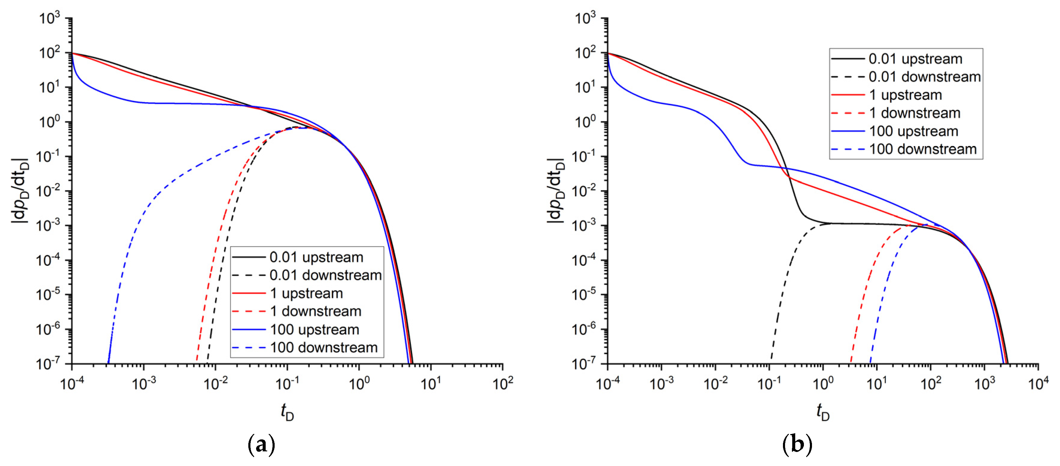 Processes 12 00146 g020