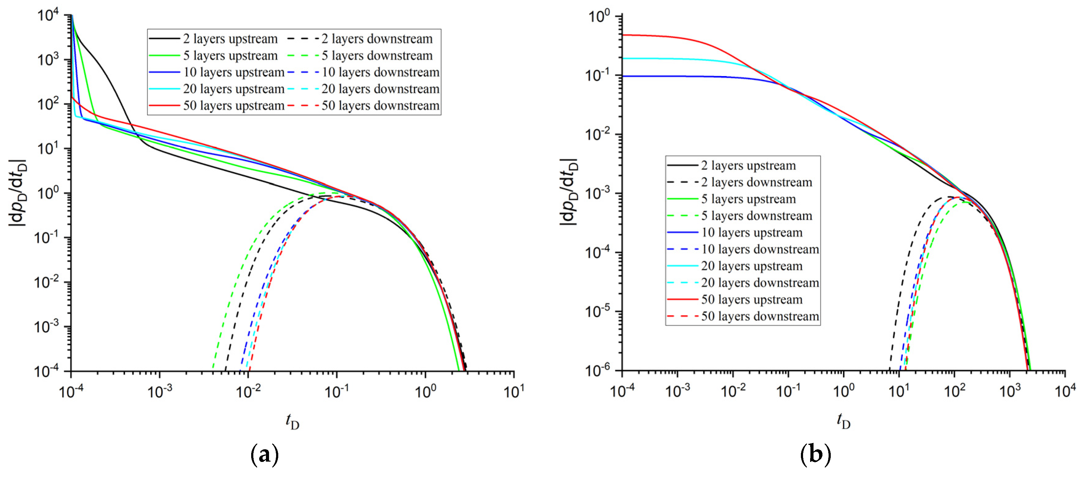 Processes 12 00146 g021