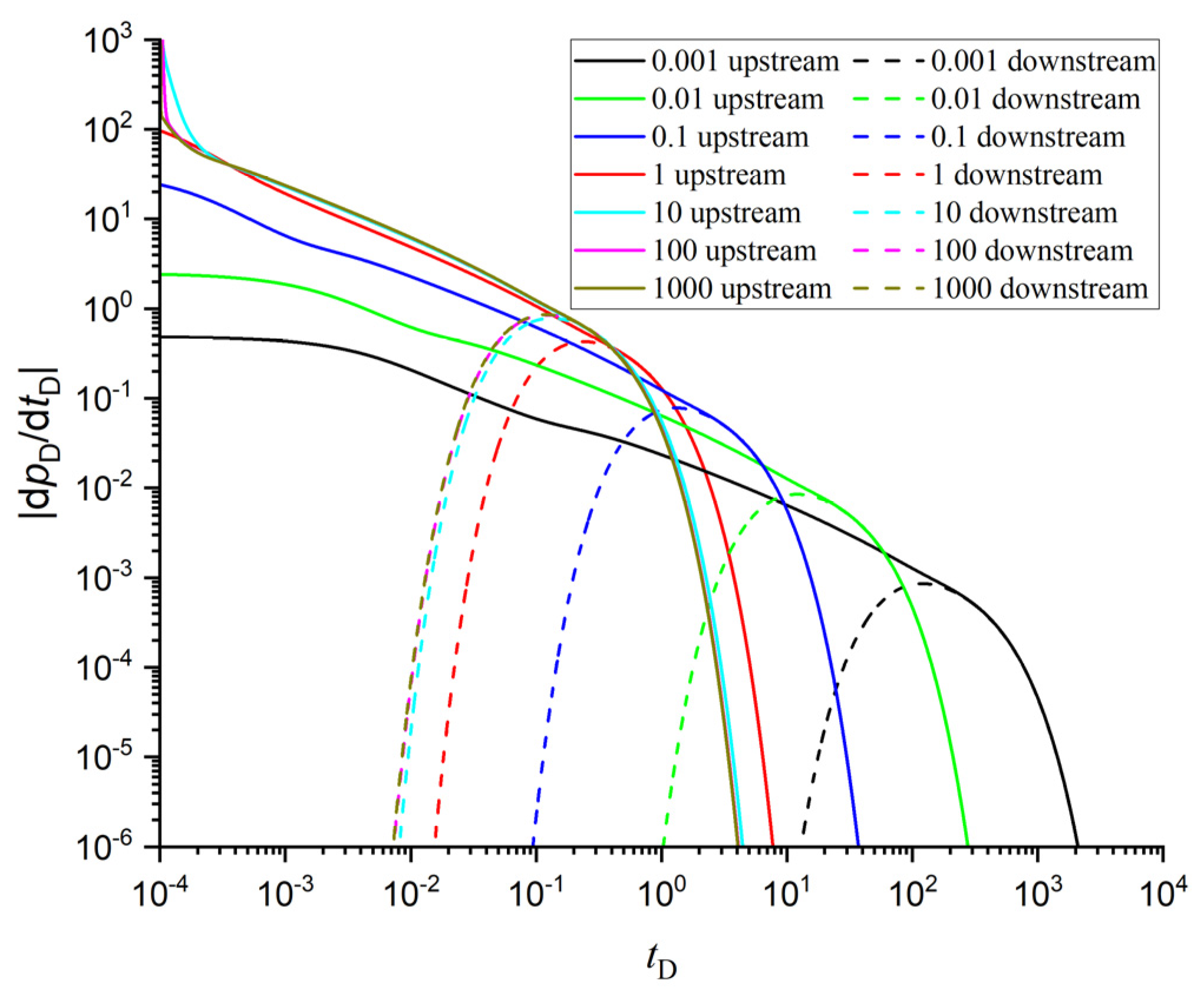 Processes 12 00146 g022