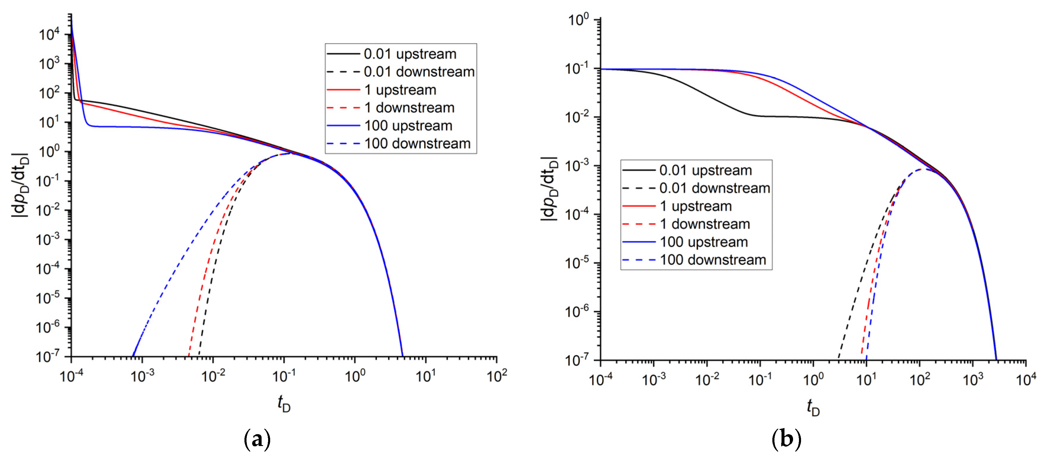 Processes 12 00146 g023